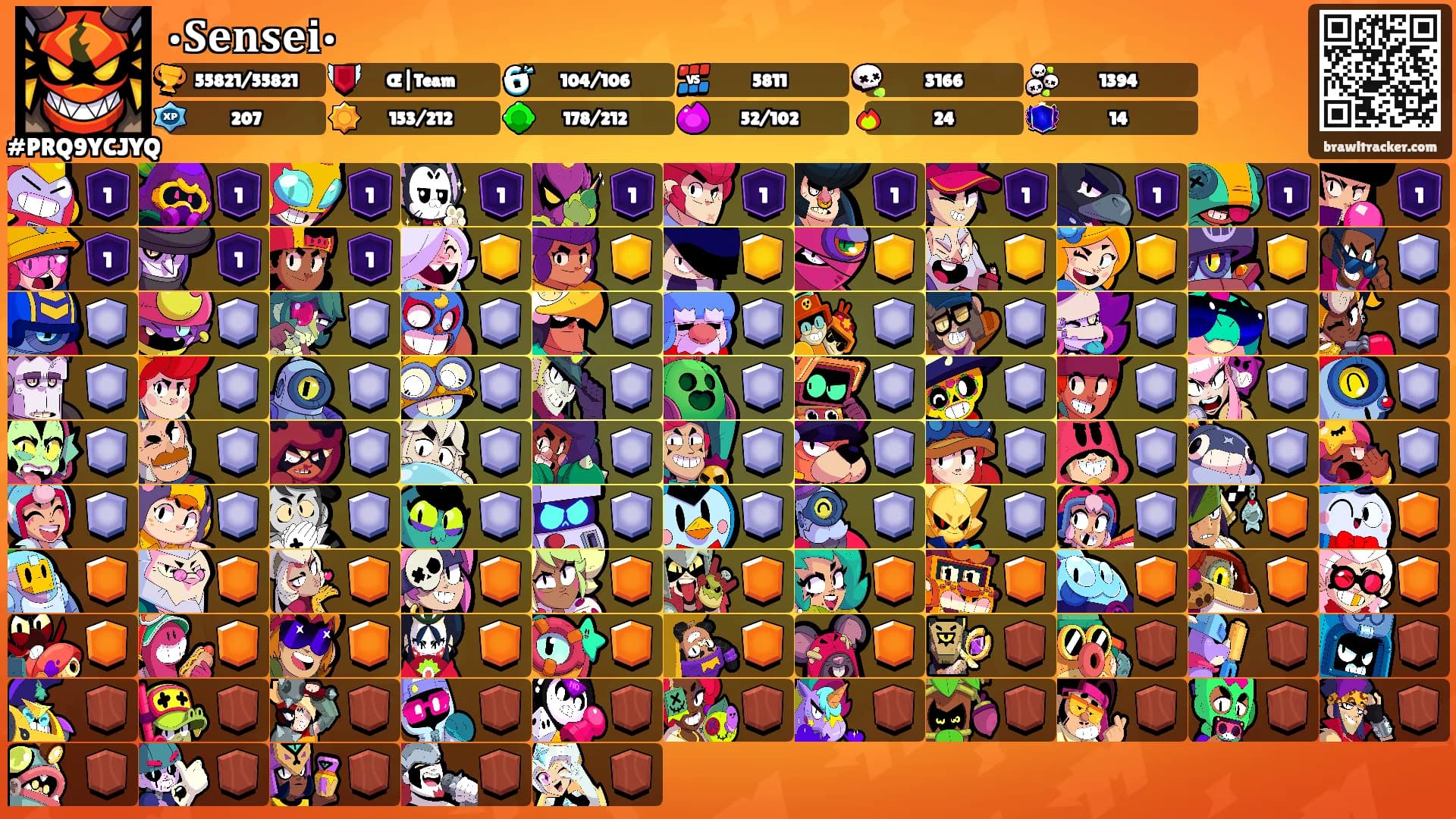 •𝐒𝐞𝐧𝐬𝐞𝐢•'s Ranks