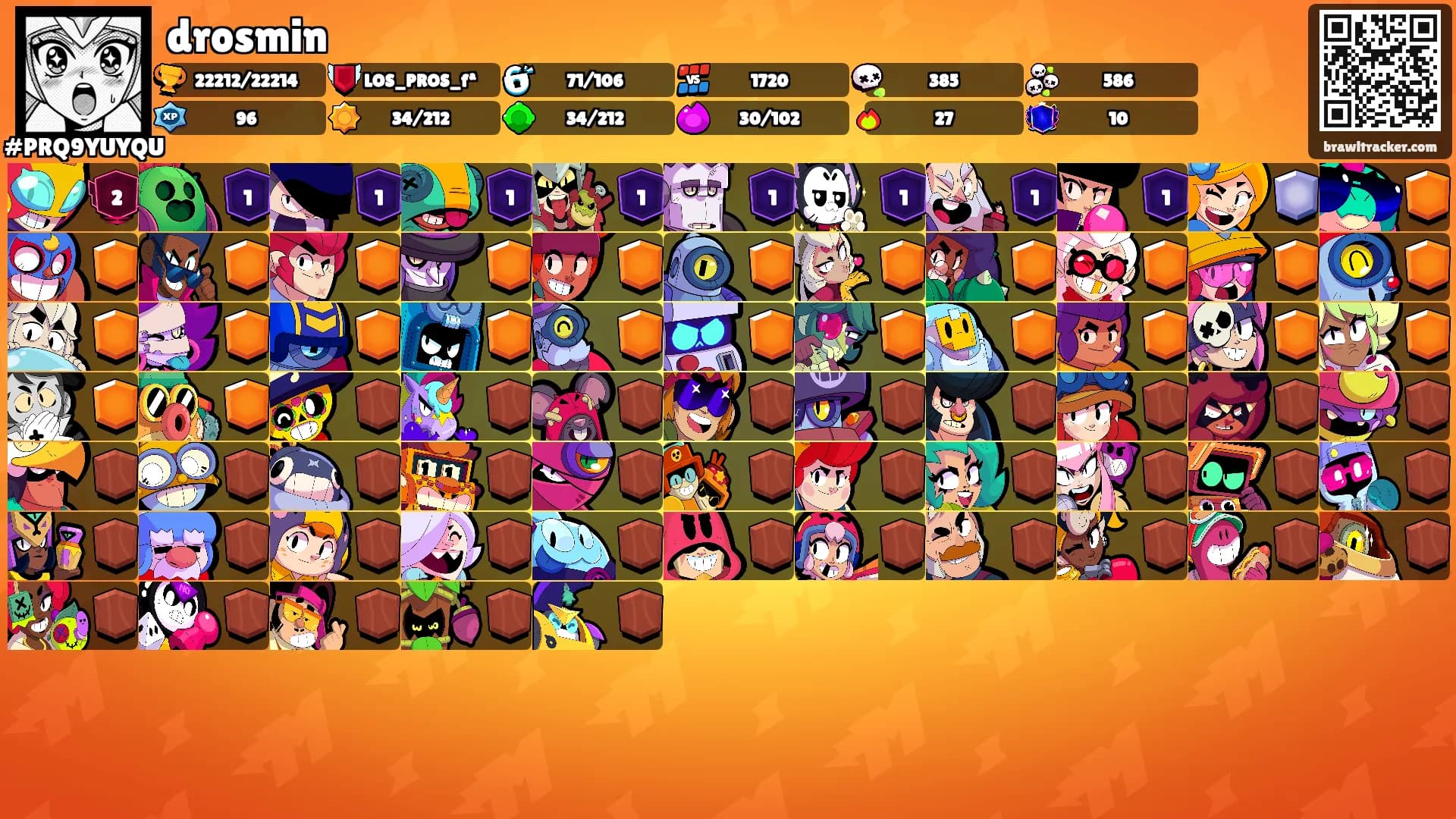 drosmin's Ranks