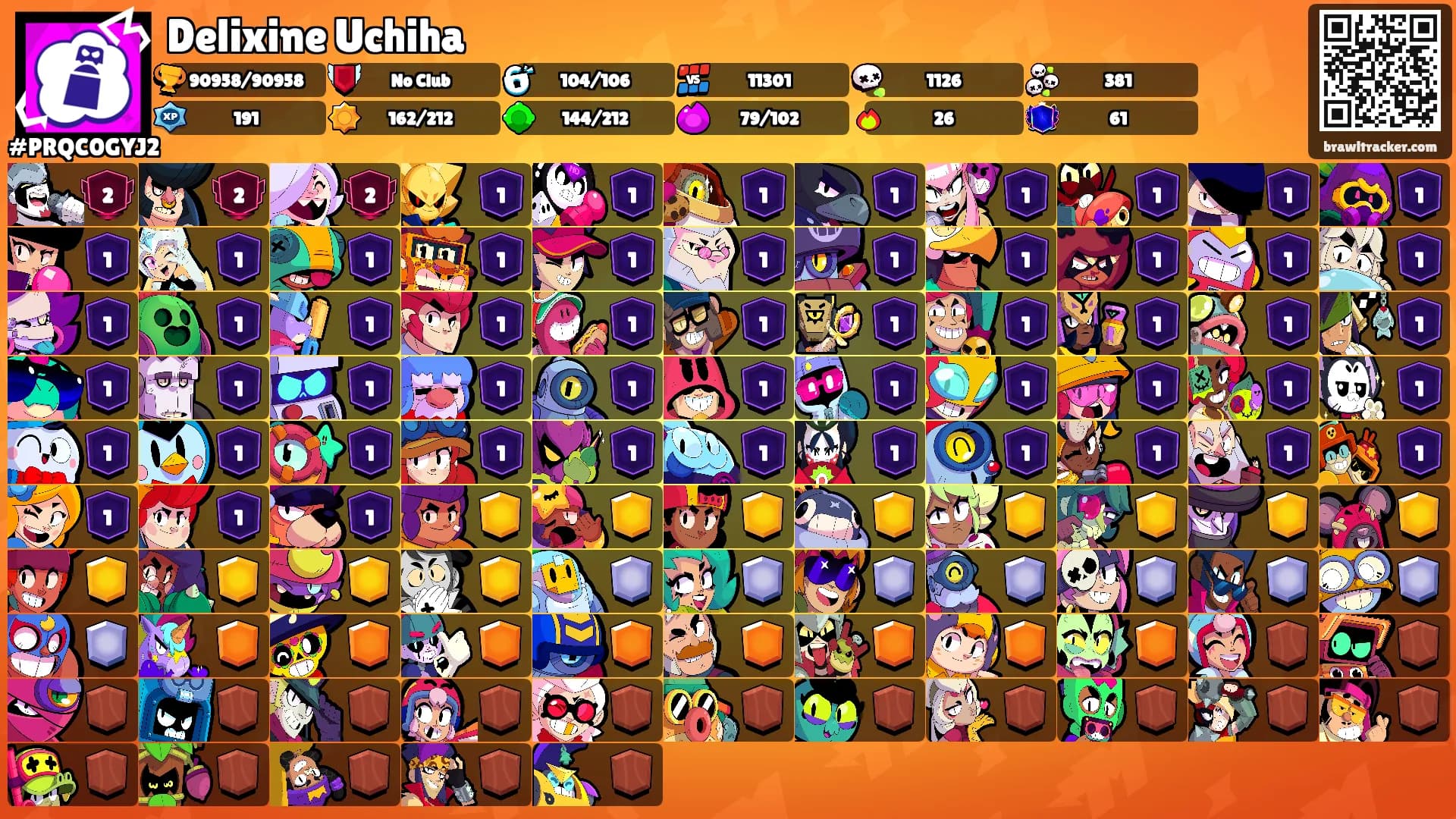 Delixine Uchiha's Ranks