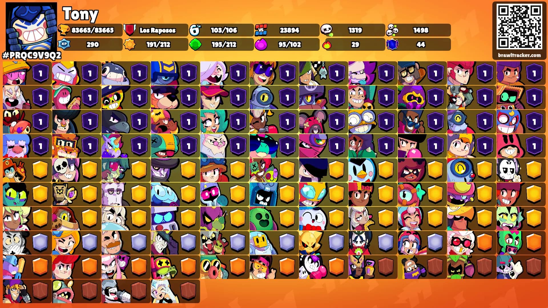Tony's Ranks
