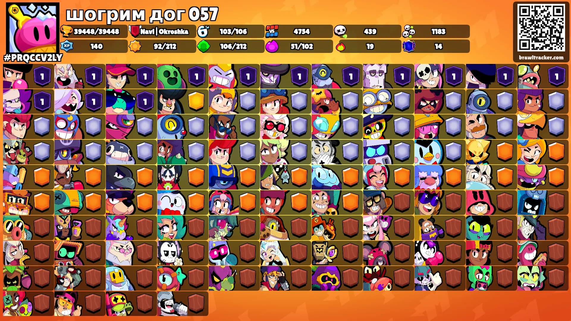 шогрим дог 057's Ranks
