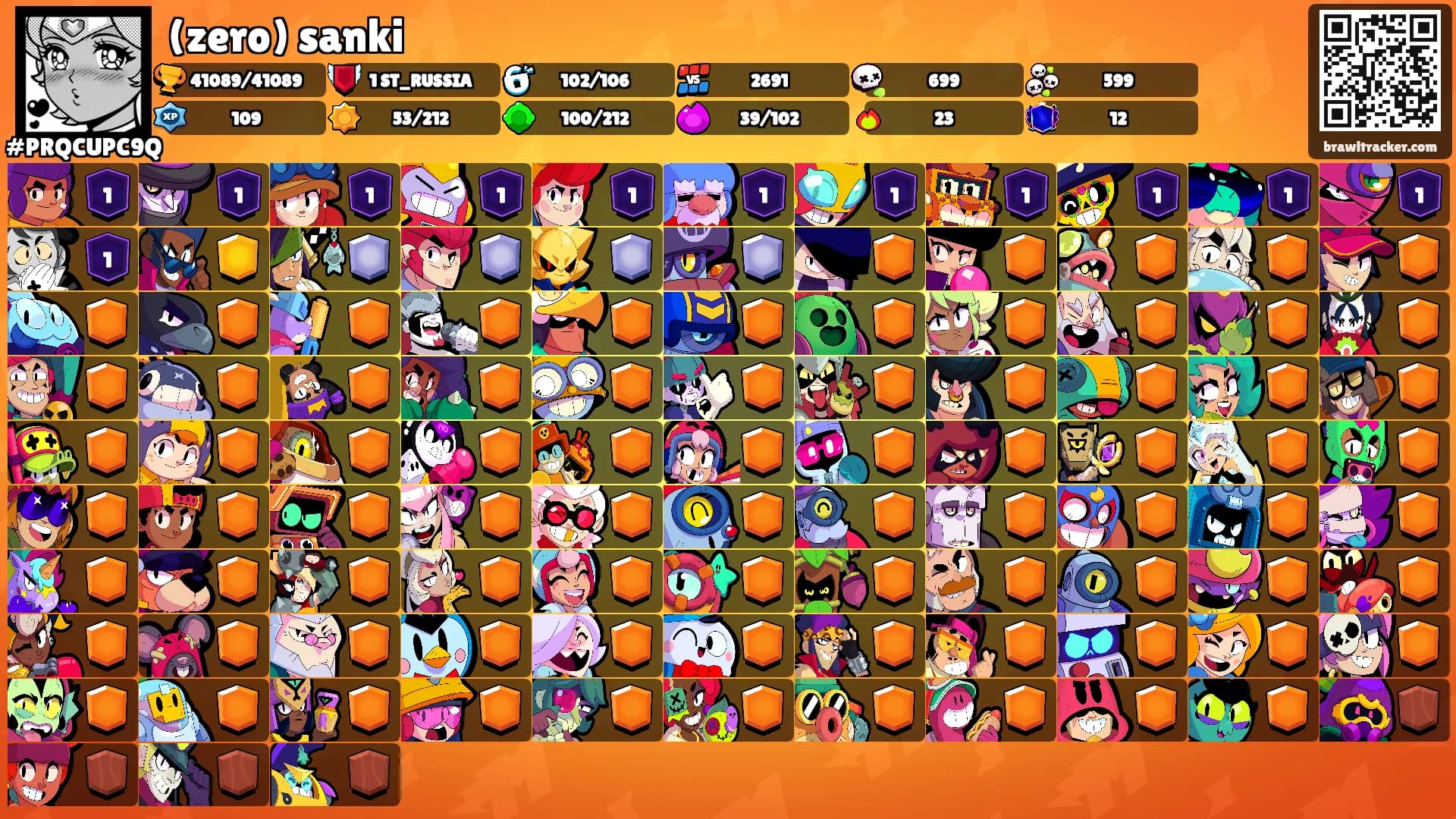 (zero) sanki's Ranks