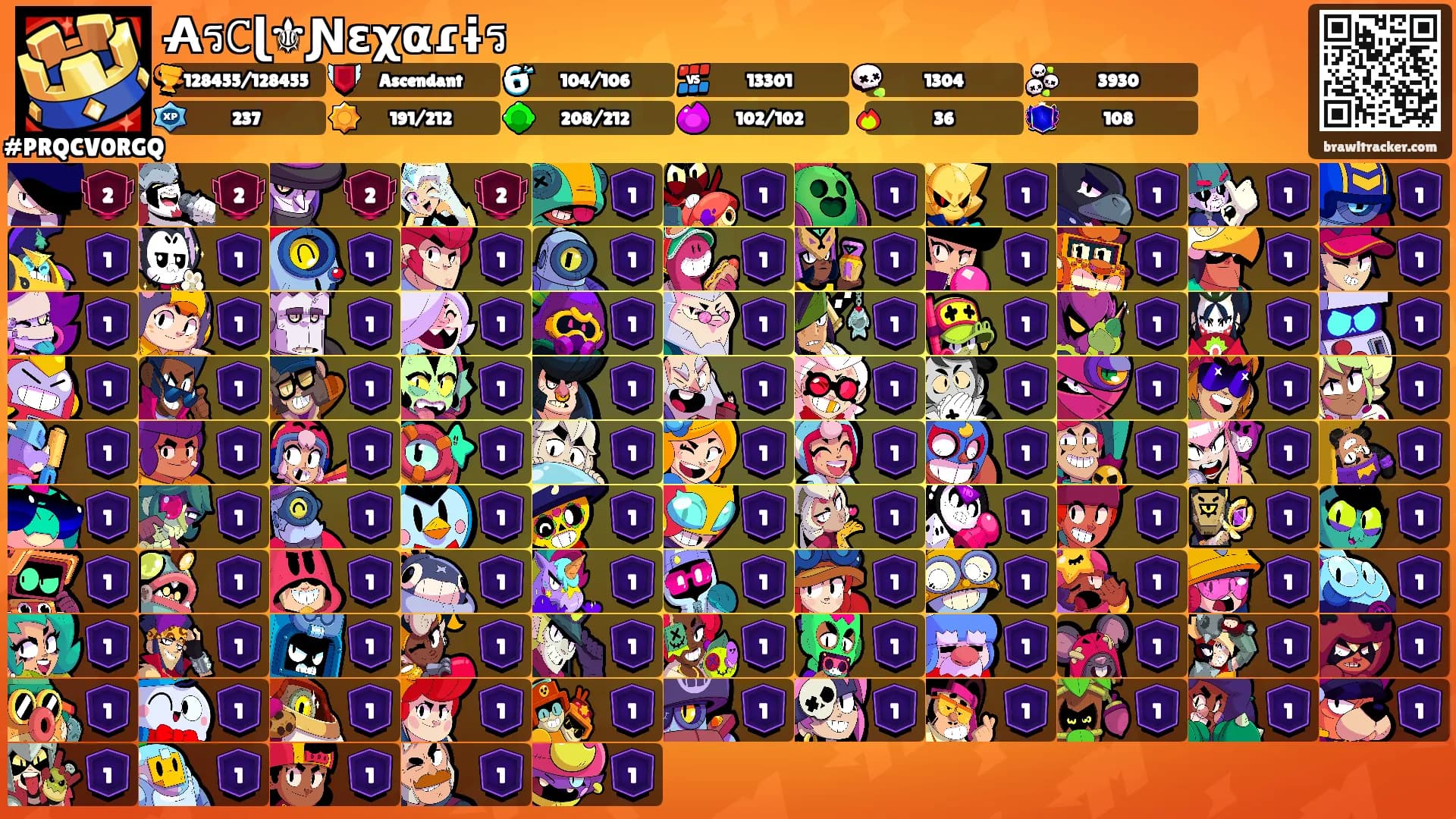 Ʌ̶ร𝙲ɭ⚜Ɲεχαɾɨร's Ranks