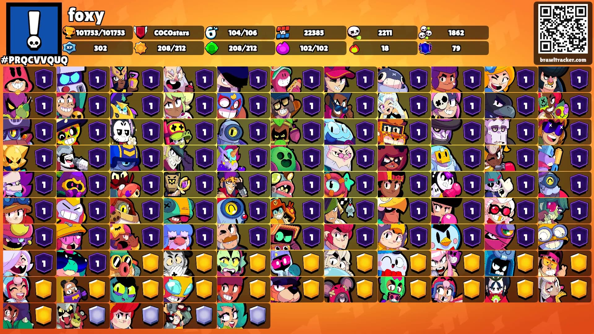 foxy's Ranks