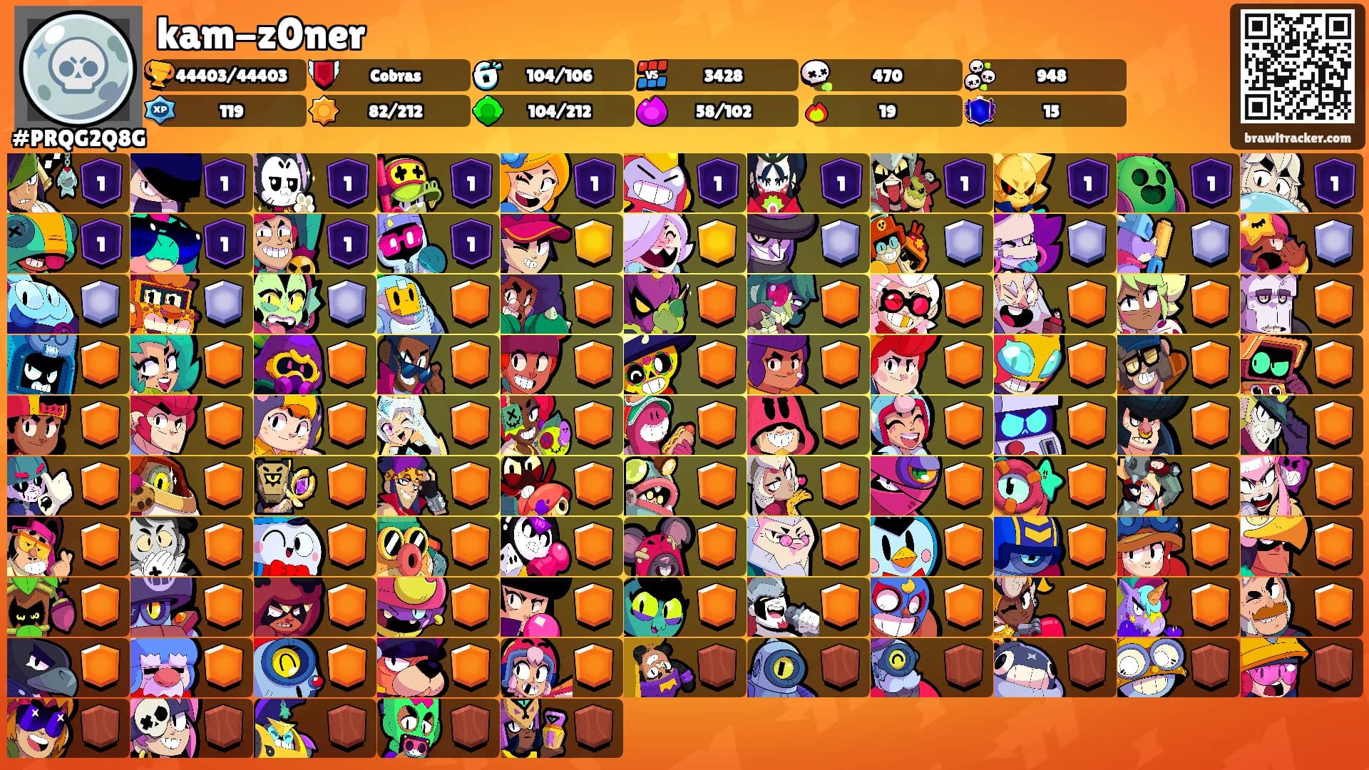 kam-z0ner's Ranks
