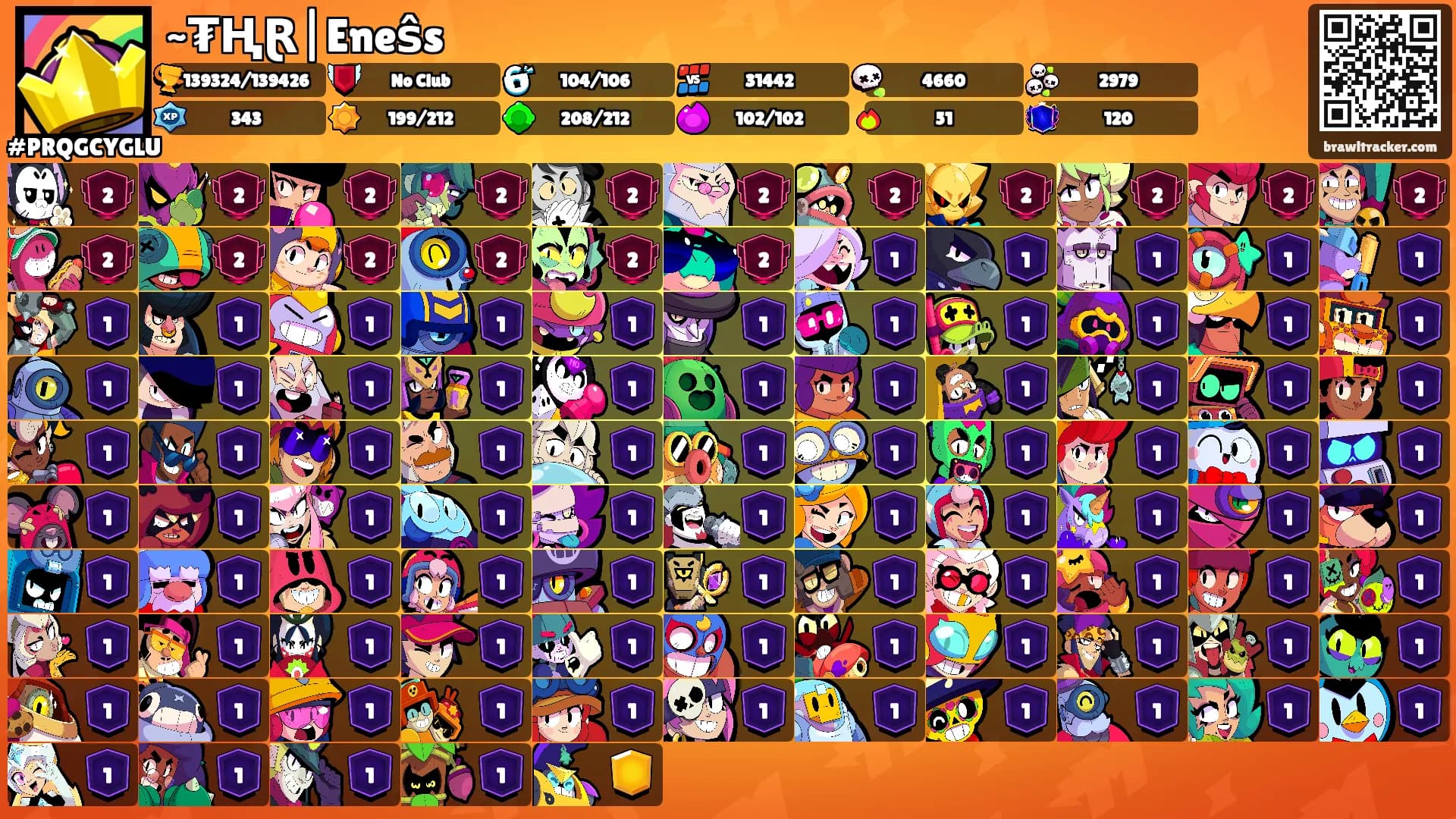 ~₮ⱧⱤ|Eneŝs's Ranks