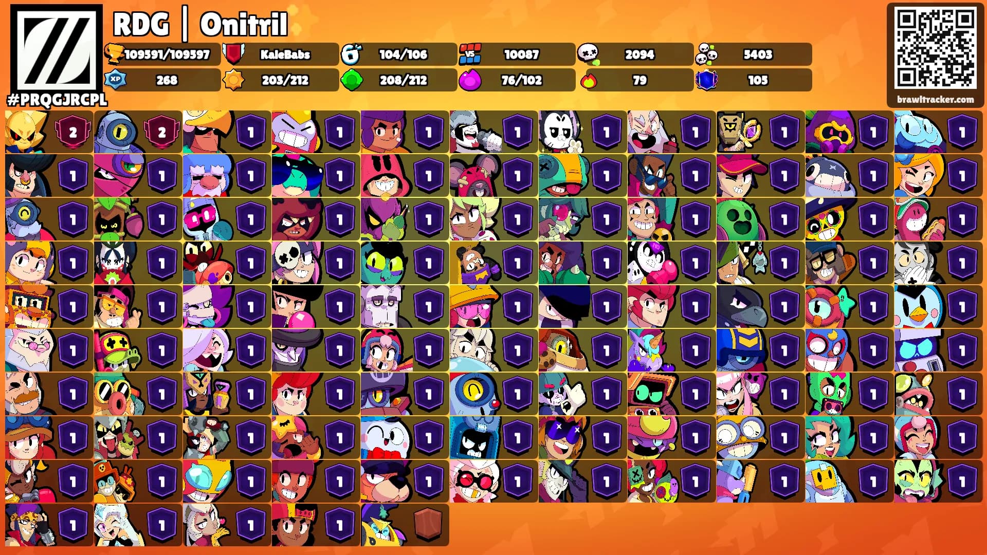 RDG | Onitril✨'s Ranks