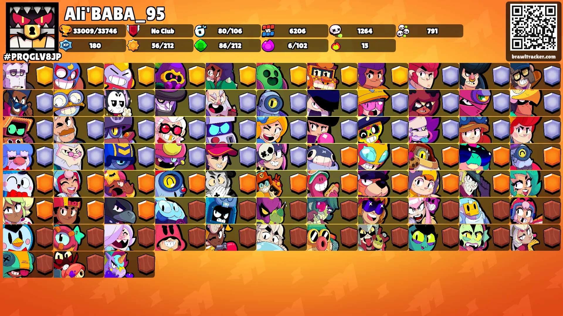 Ali'BABA_95's Ranks