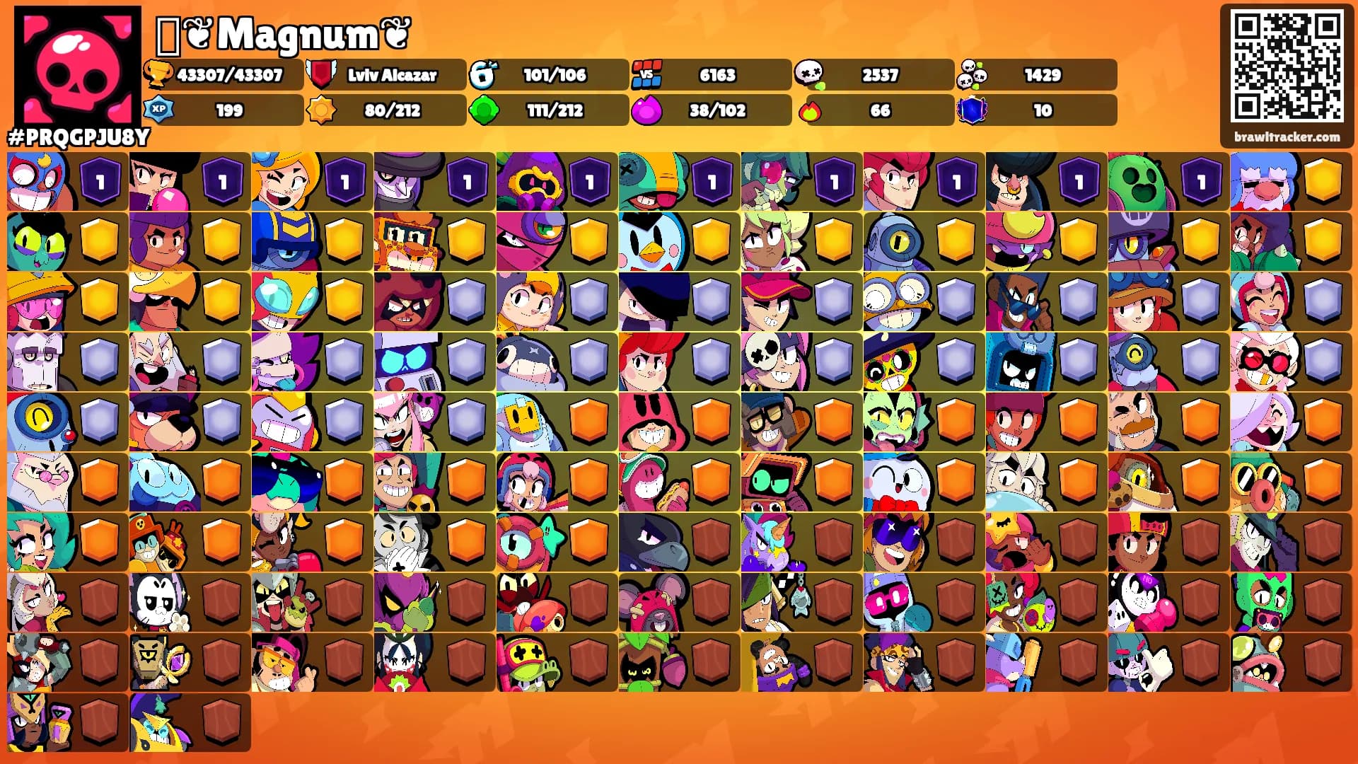 ꧁❦Magnum❦꧂'s Ranks