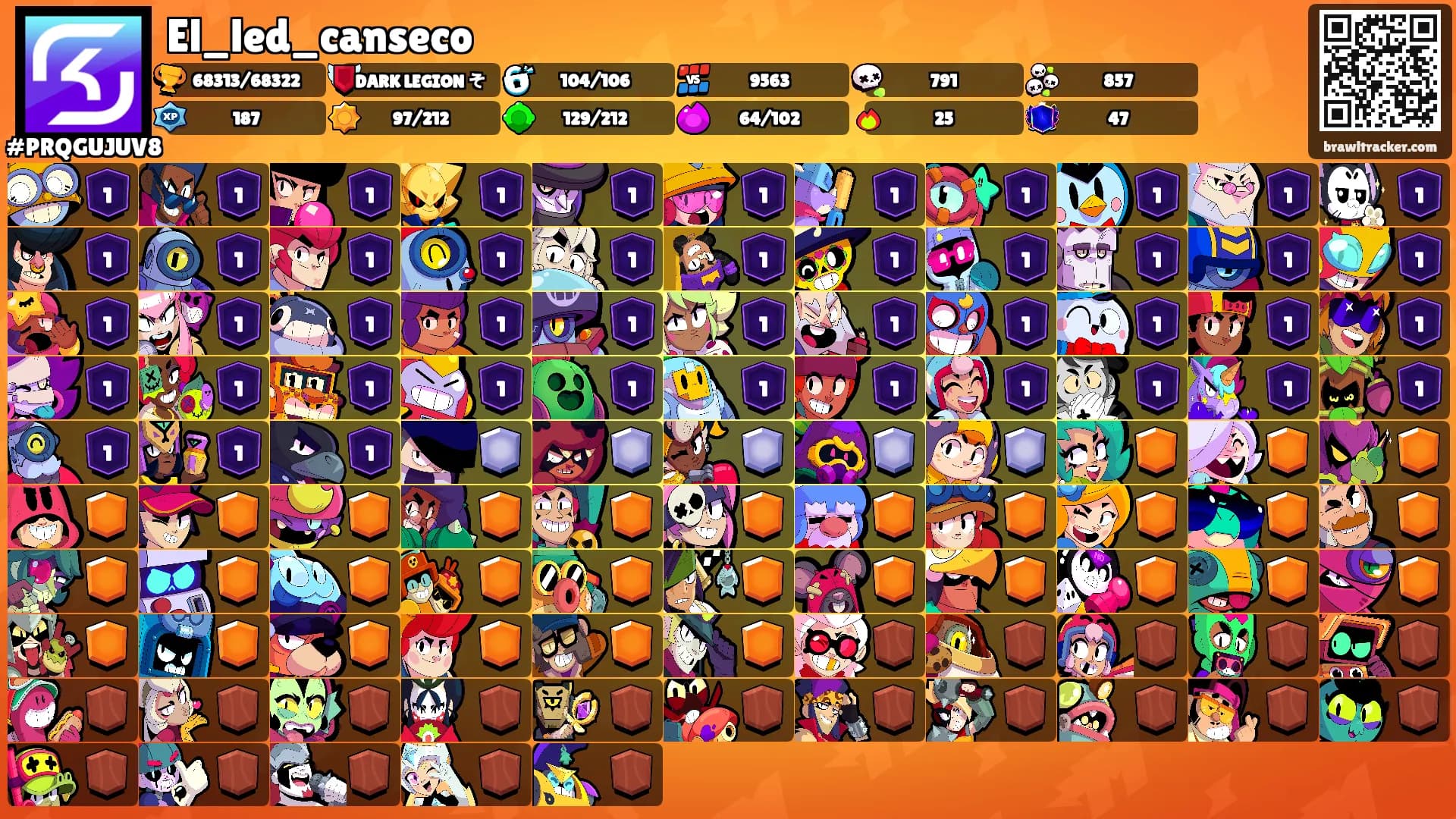 El_led_canseco's Ranks