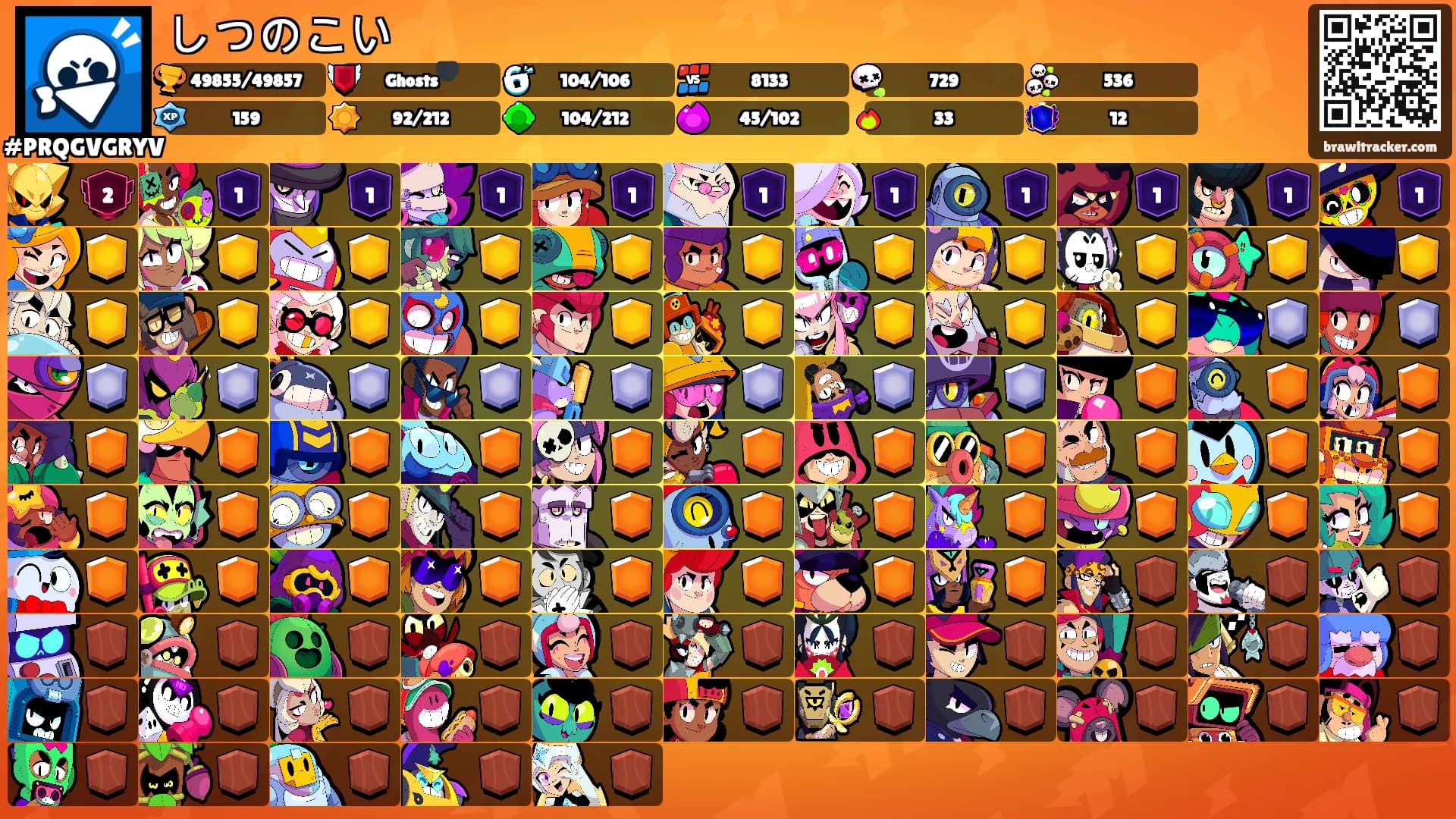 しつのこい's Ranks