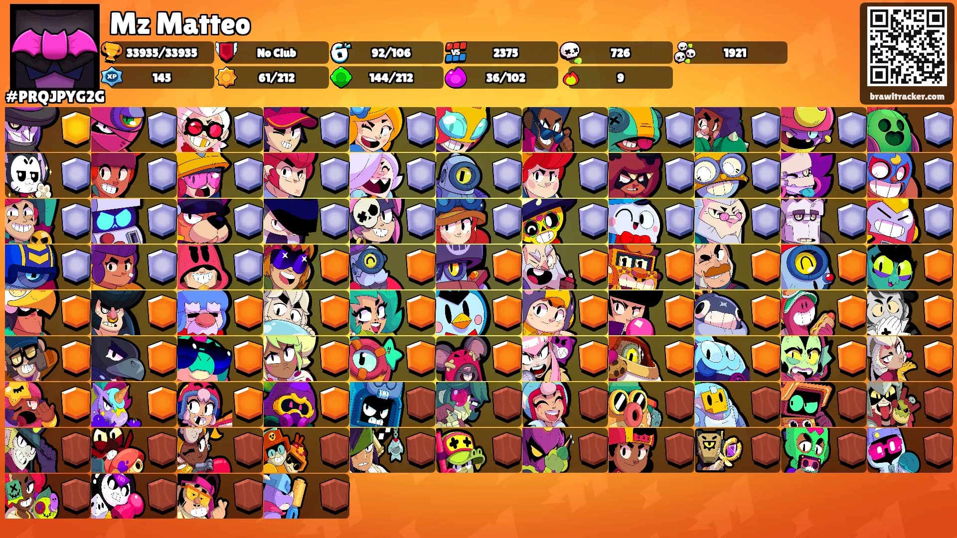Mz Matteo's Ranks