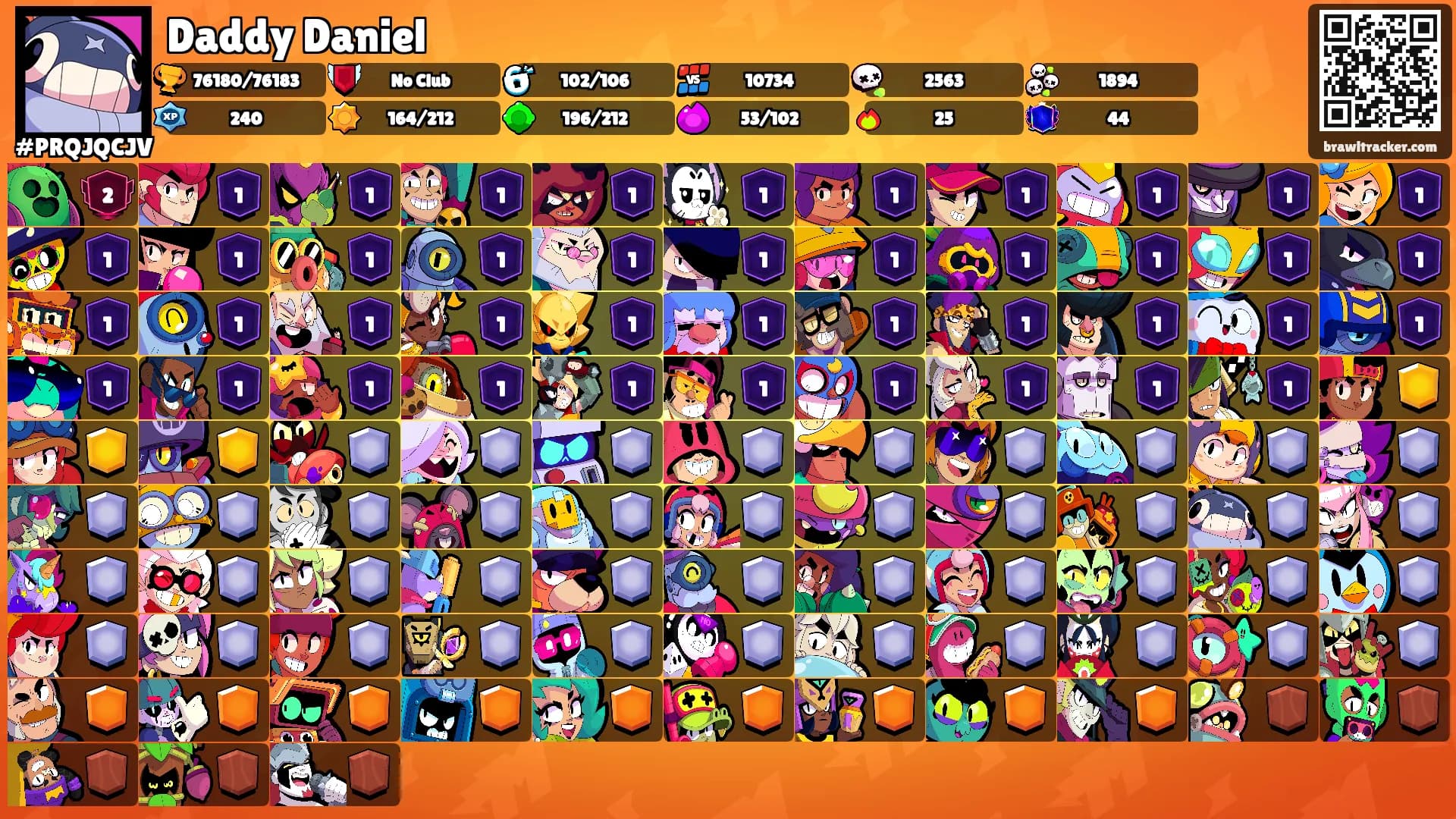 Daddy Daniel's Ranks