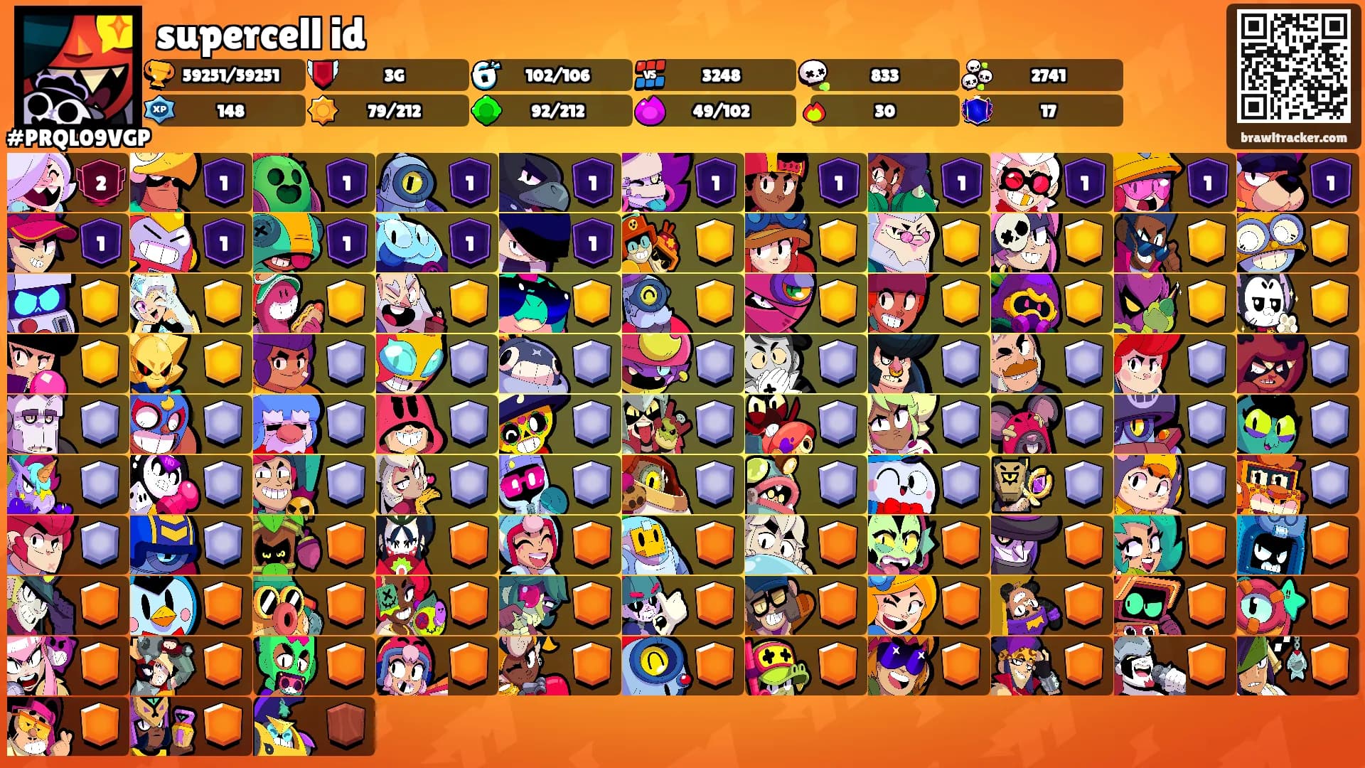 supercell id's Ranks