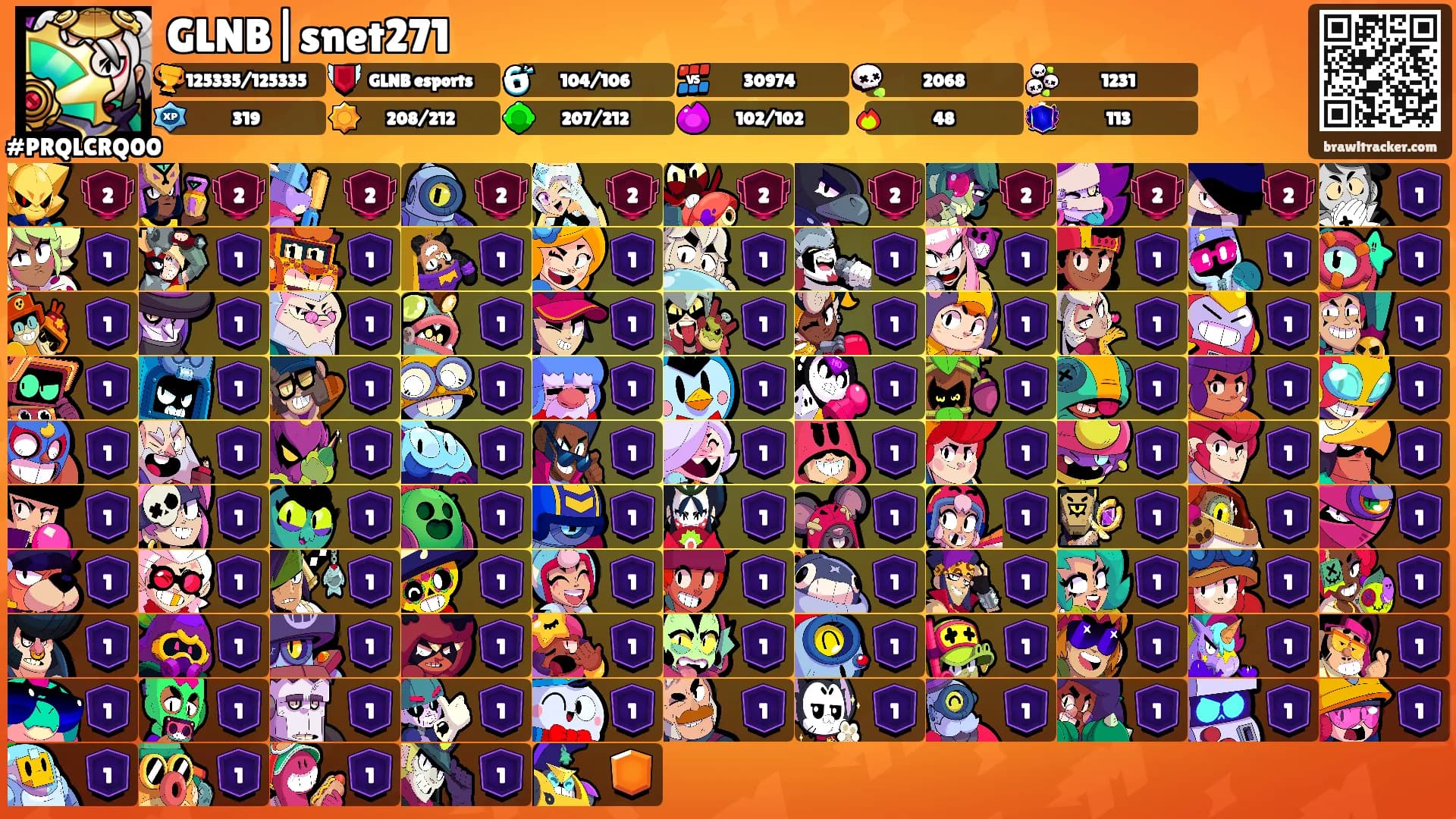 GLNB|snet271's Ranks
