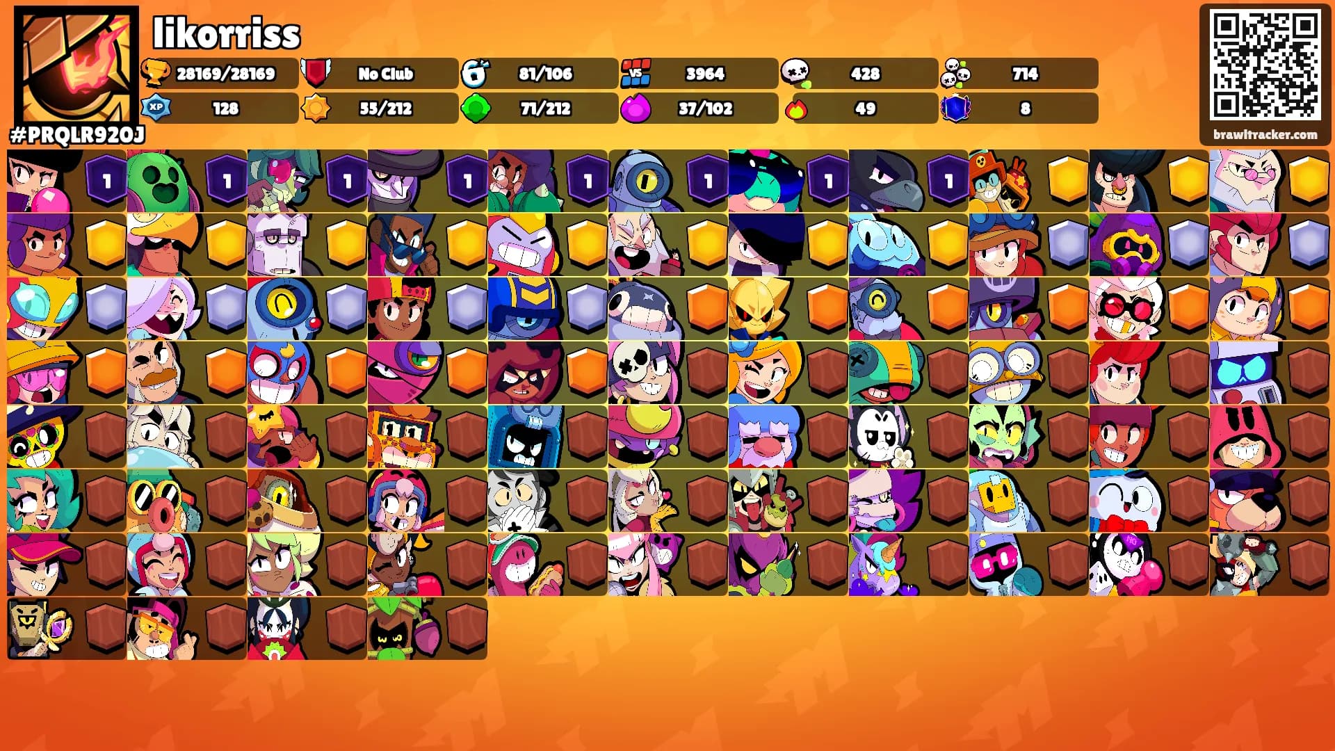 likorriss's Ranks