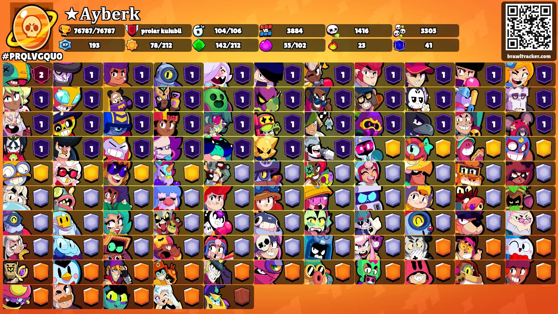★𝐀𝐲𝐛𝐞𝐫𝐤's Ranks