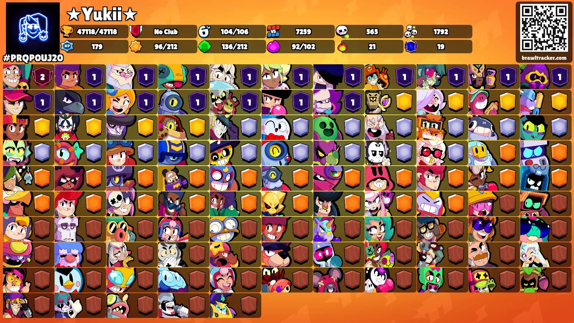 ★Yukii★'s Ranks