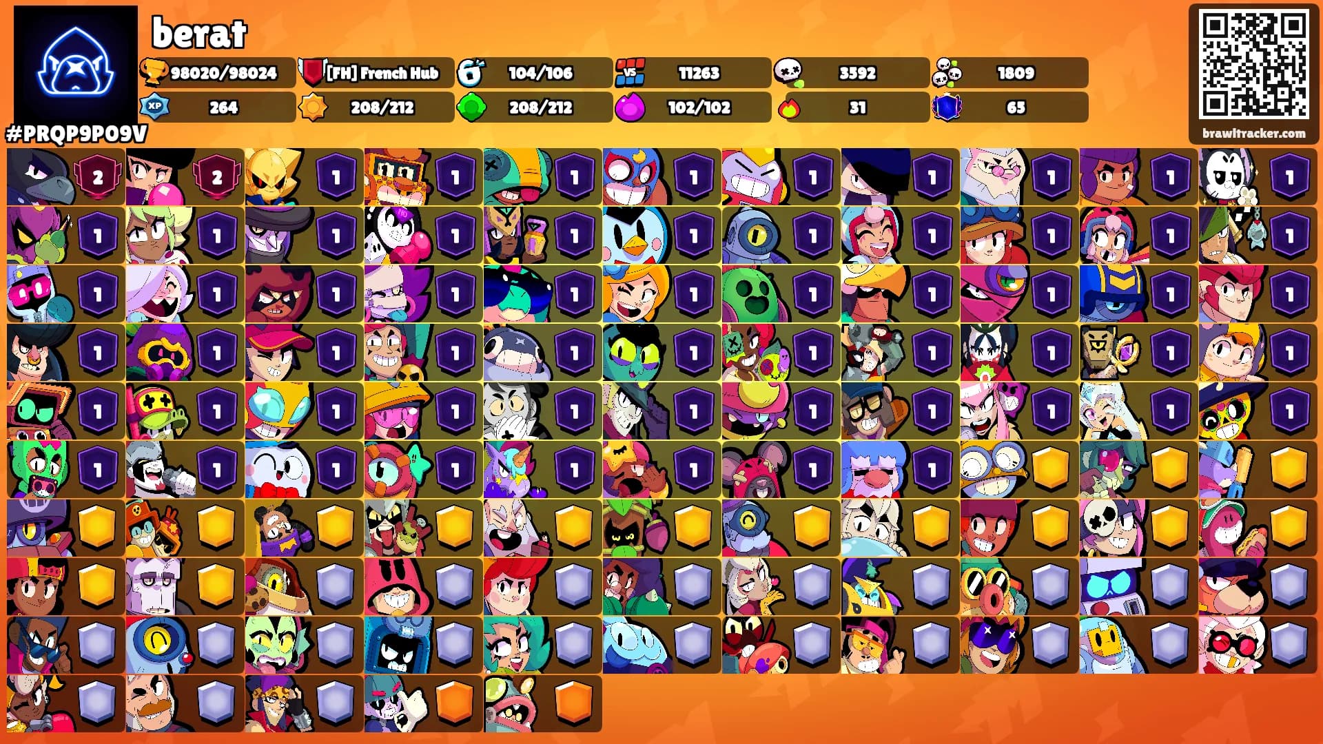 berat's Ranks