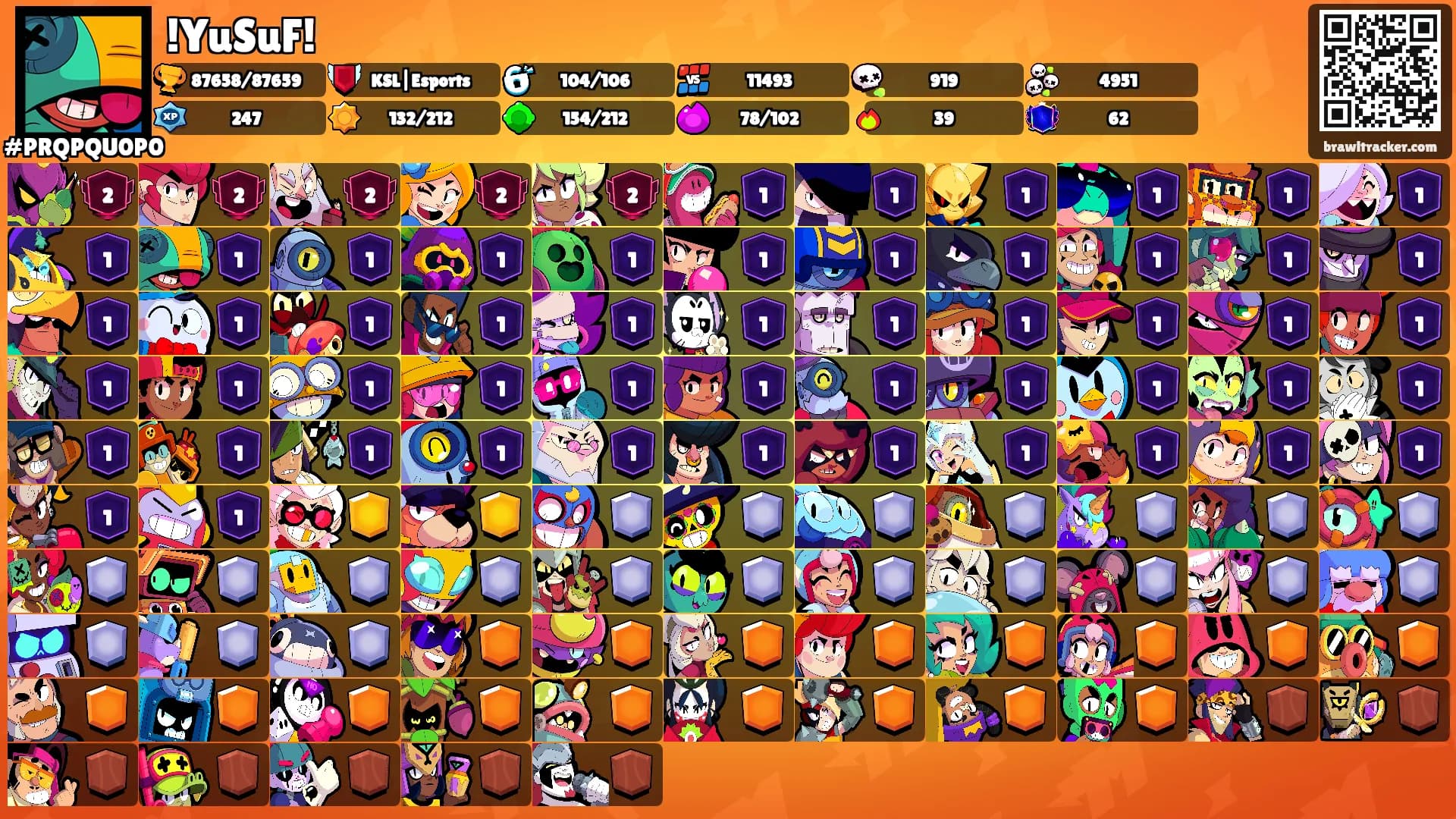!YuSuF!'s Ranks