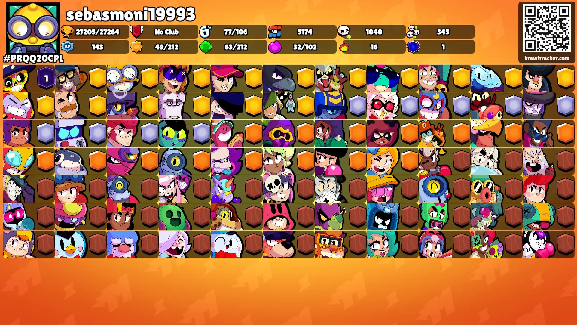 sebasmoni19993's Ranks