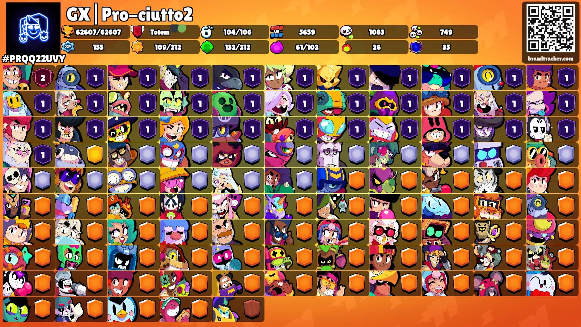 GX|Pro-ciutto2's Ranks