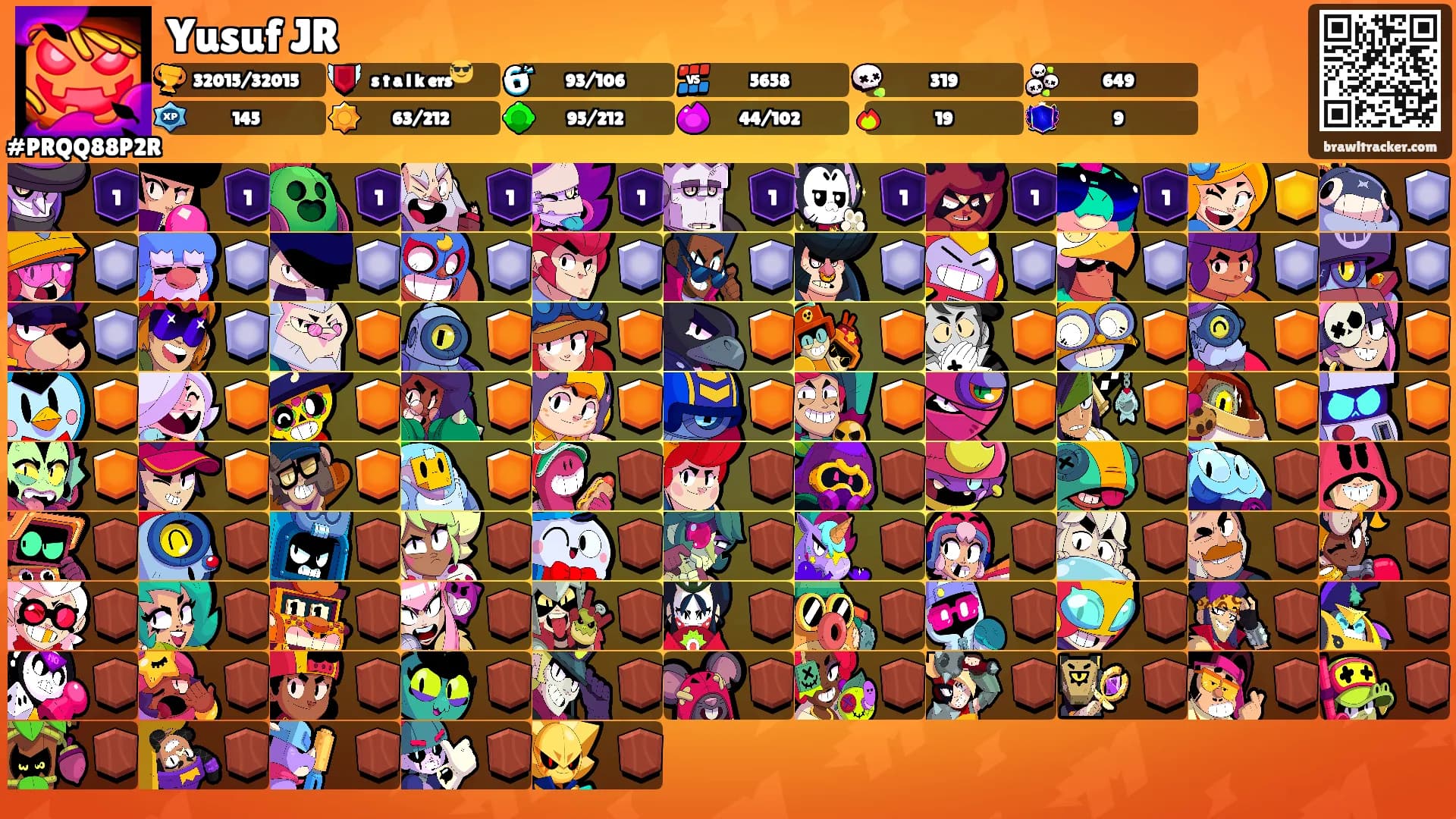 Yusuf JR's Ranks
