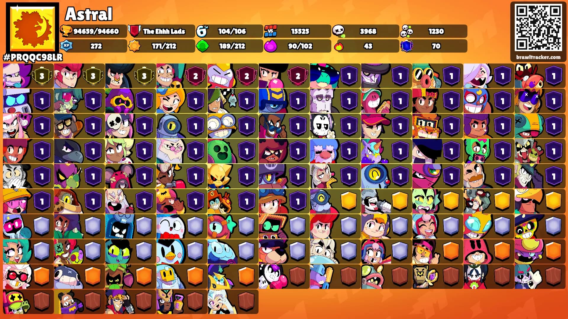 Astral's Ranks