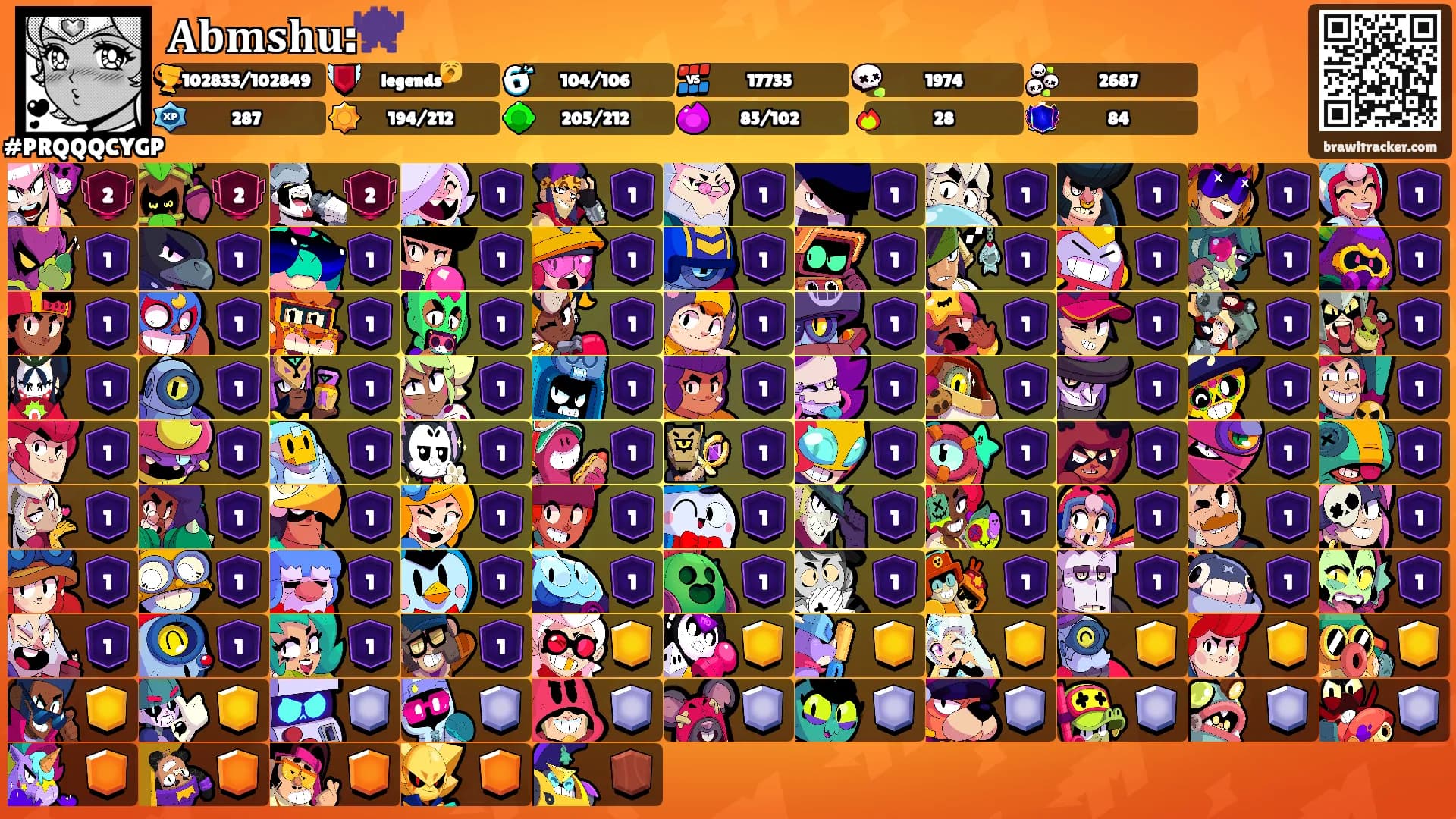 𝐀𝐛𝐦𝐬𝐡𝐮:👾's Ranks