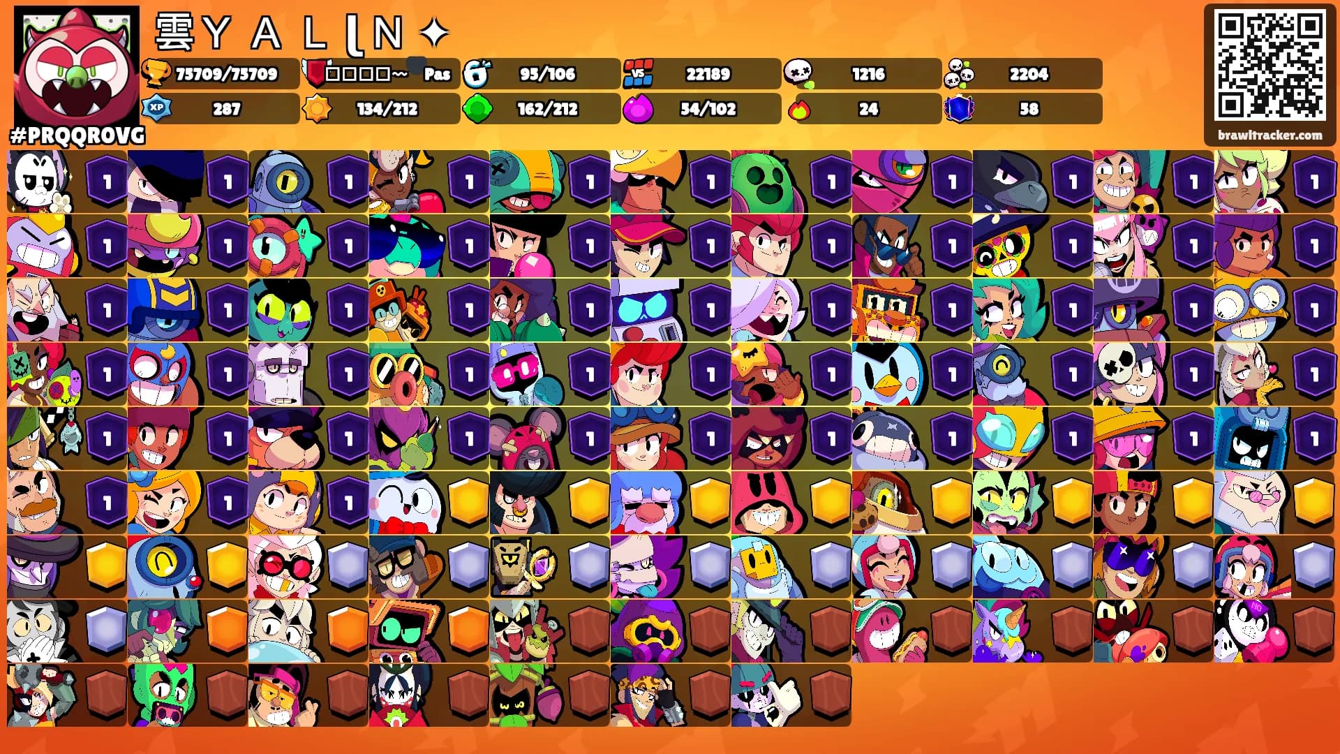 雲Ｙ Ａ Ｌ ɭ Ｎ ✦'s Ranks