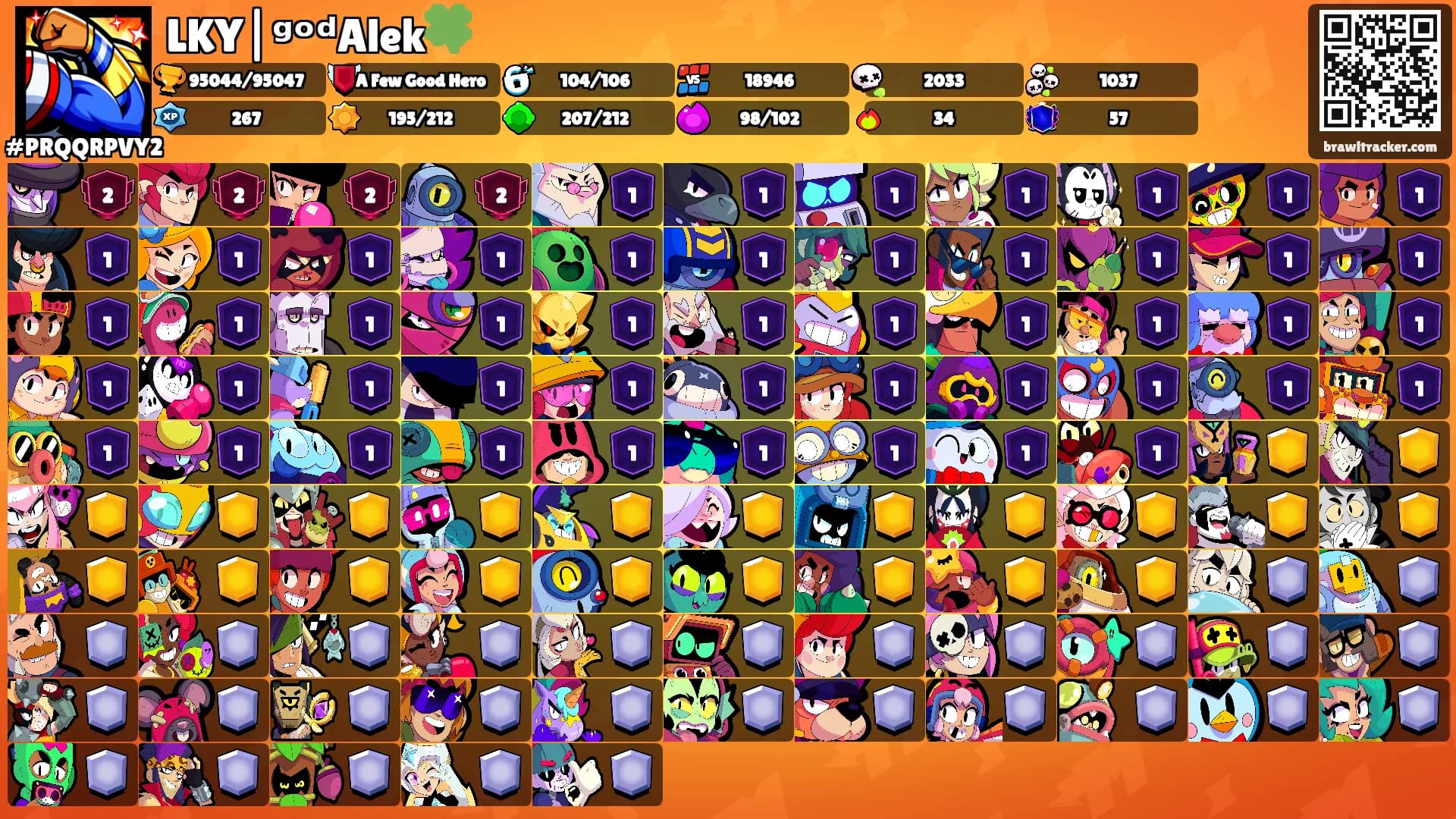 LKY|ᵍᵒᵈAlek🍀's Ranks