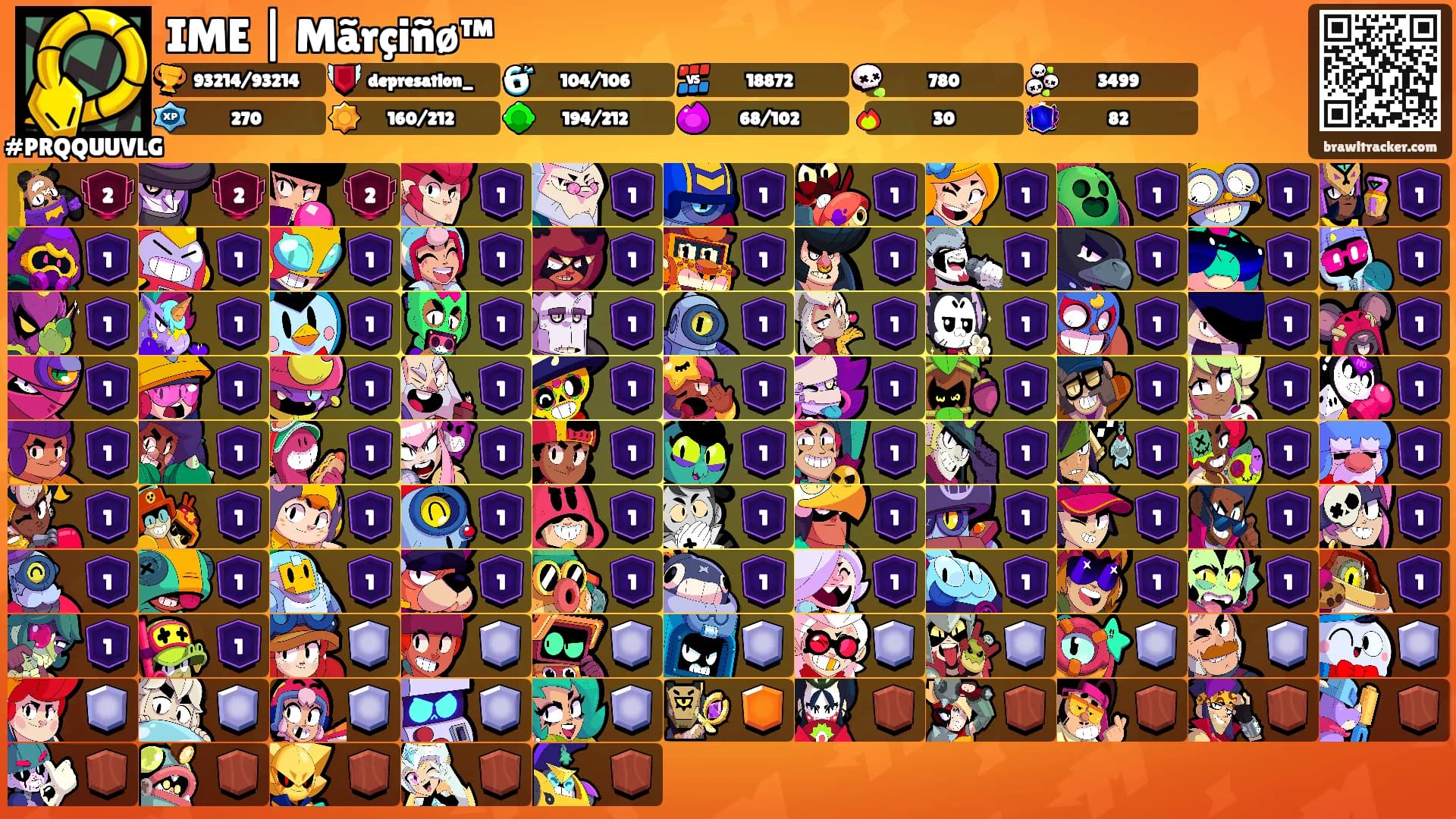 IME | Mãrçiñø™'s Ranks