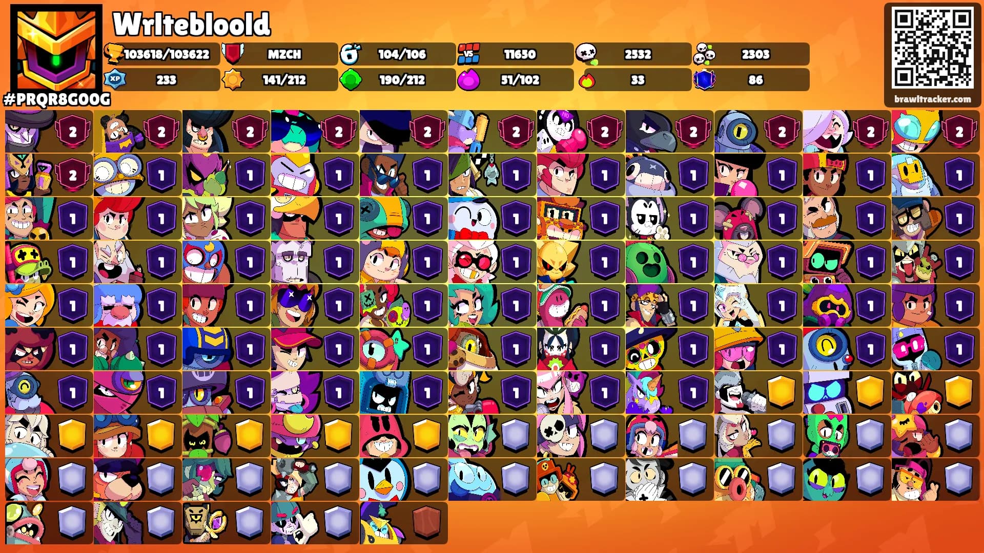 Wrltebloold's Ranks