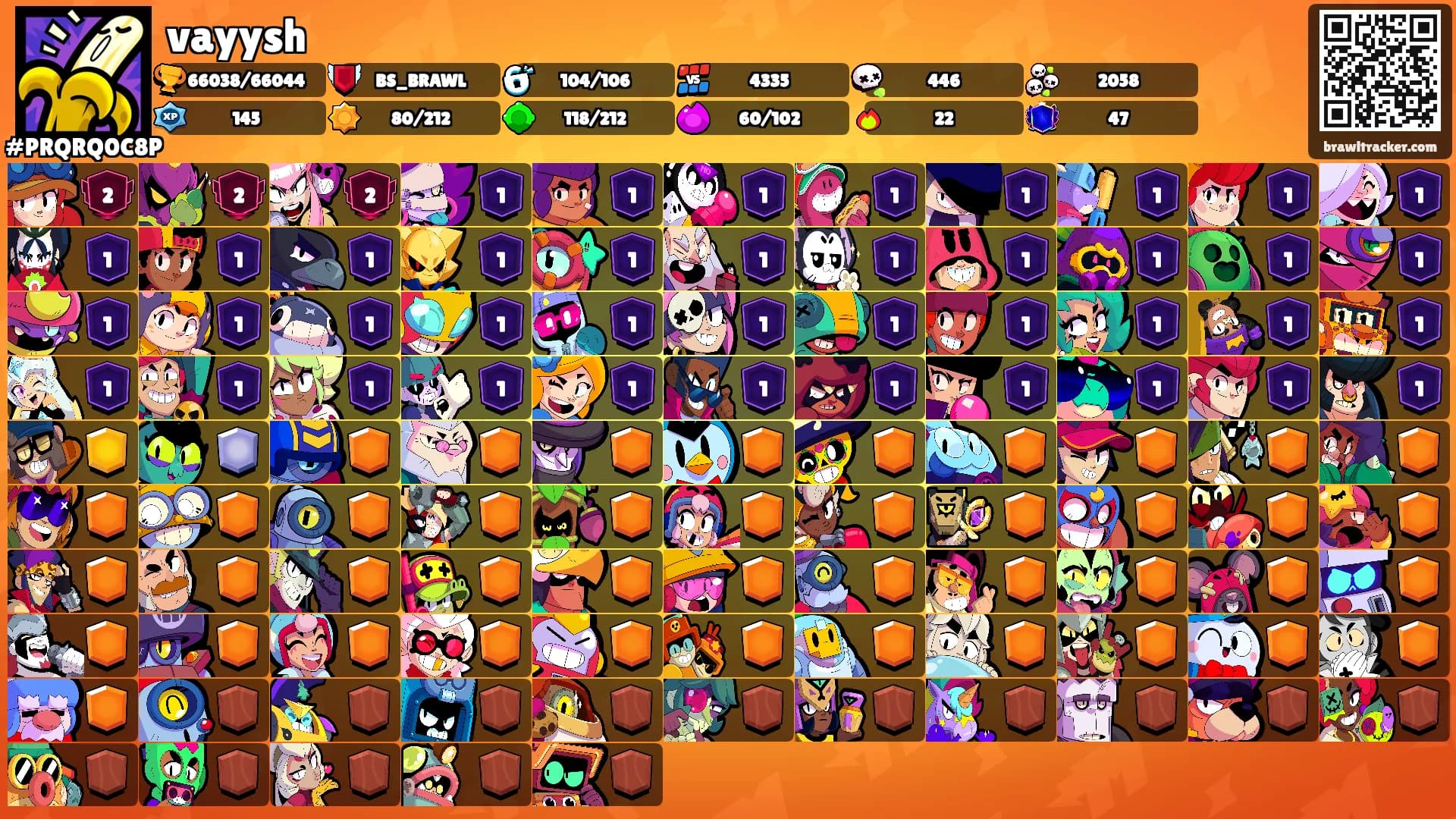 vayysh's Ranks