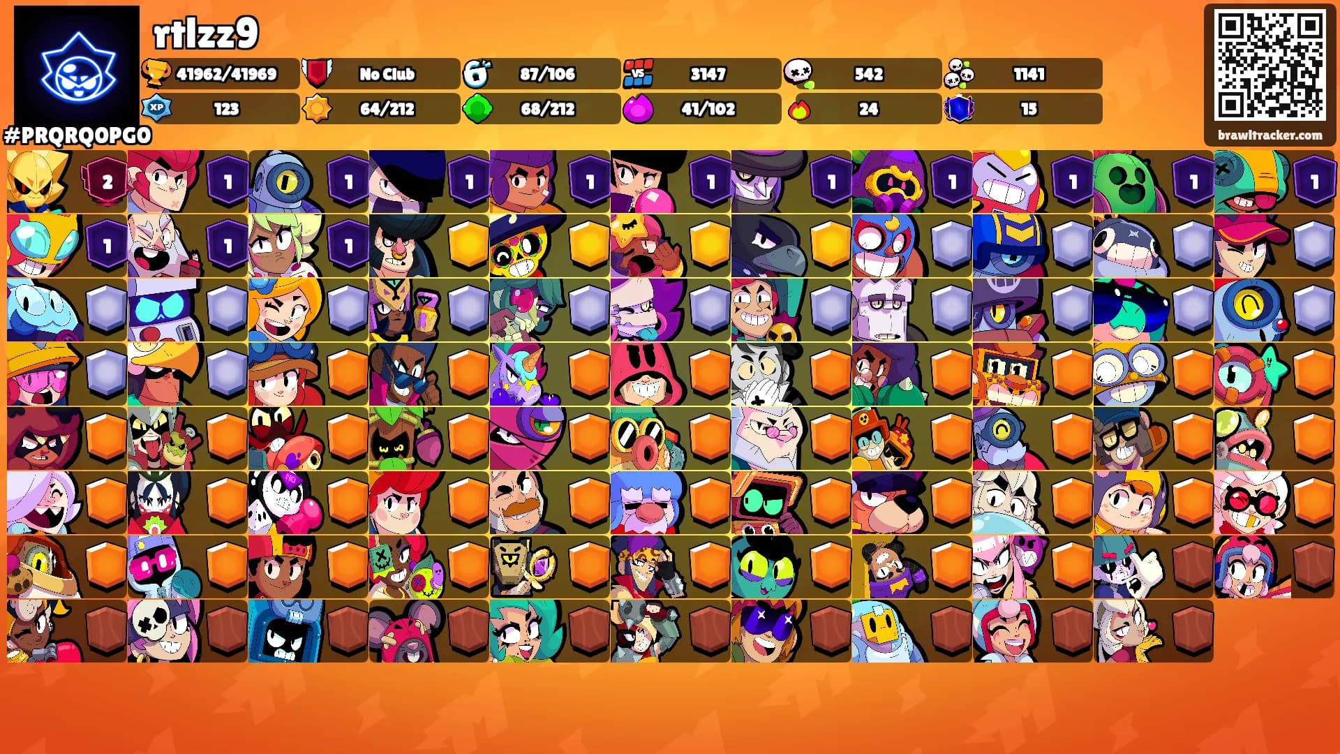 rtlzz9's Ranks