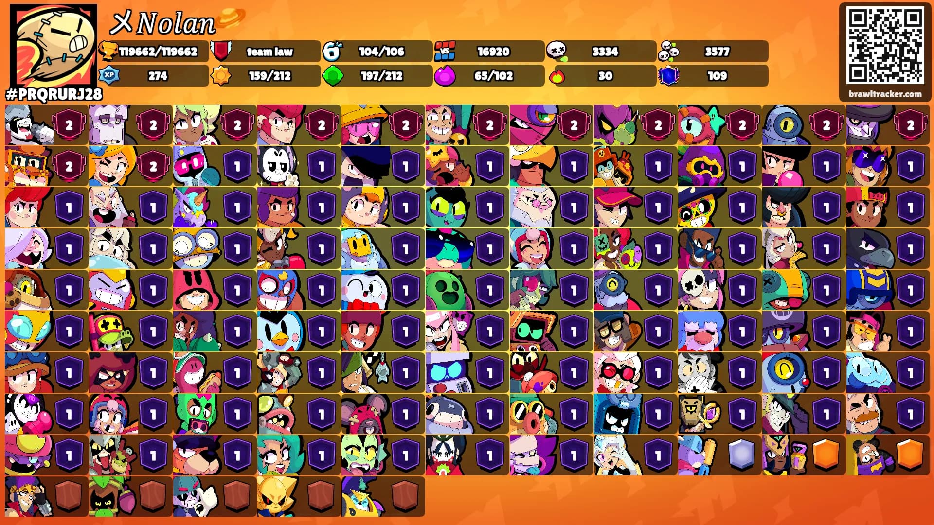メ𝑁𝑜𝑙𝑎𝑛🪐's Ranks