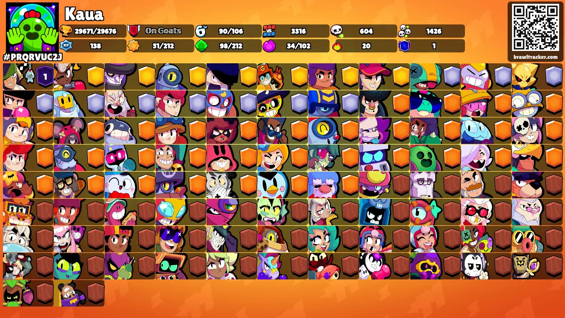 Kaua's Ranks