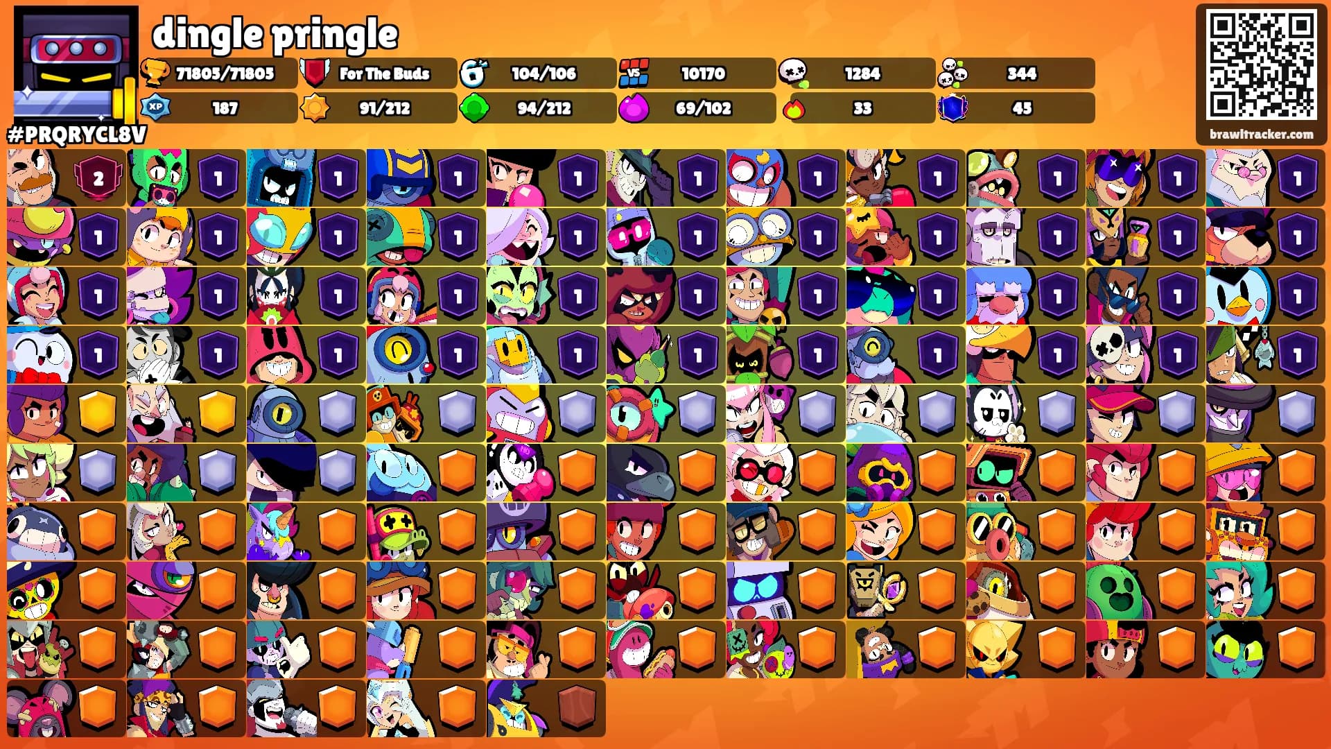 dingle pringle's Ranks