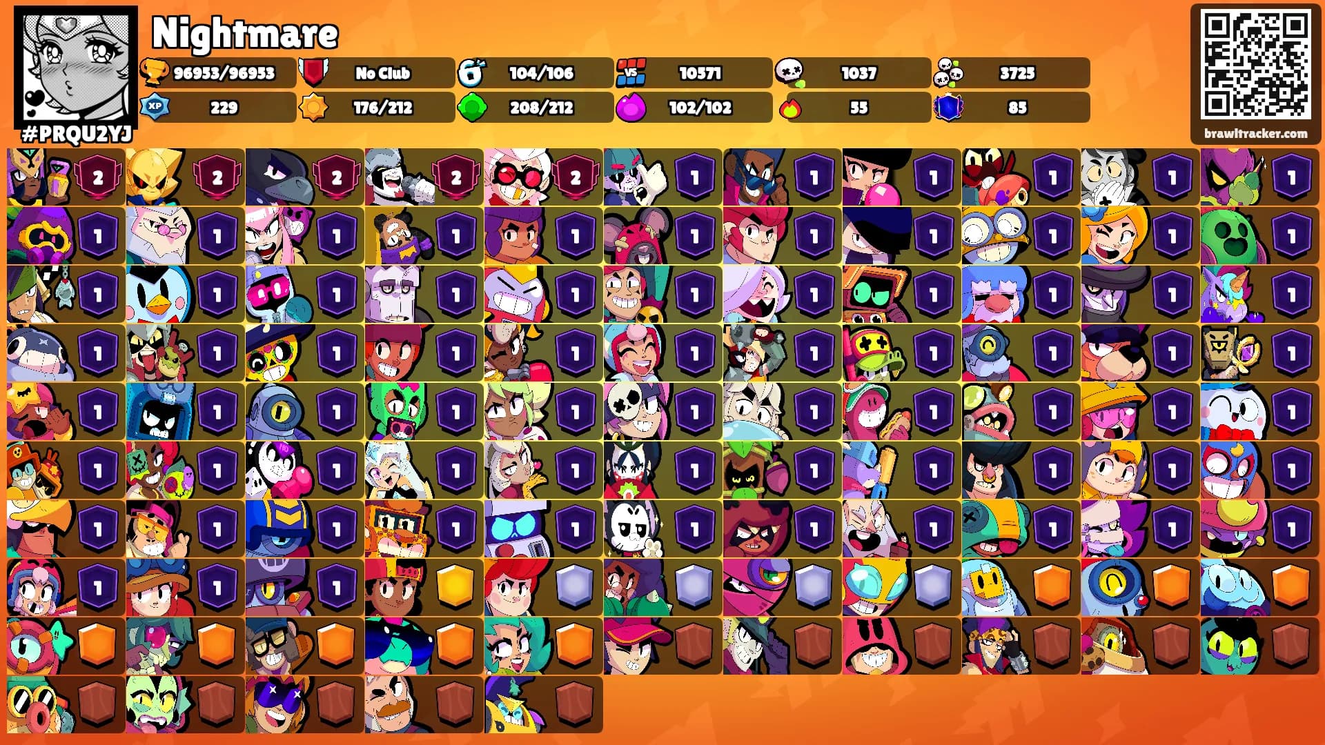 Nightmare's Ranks