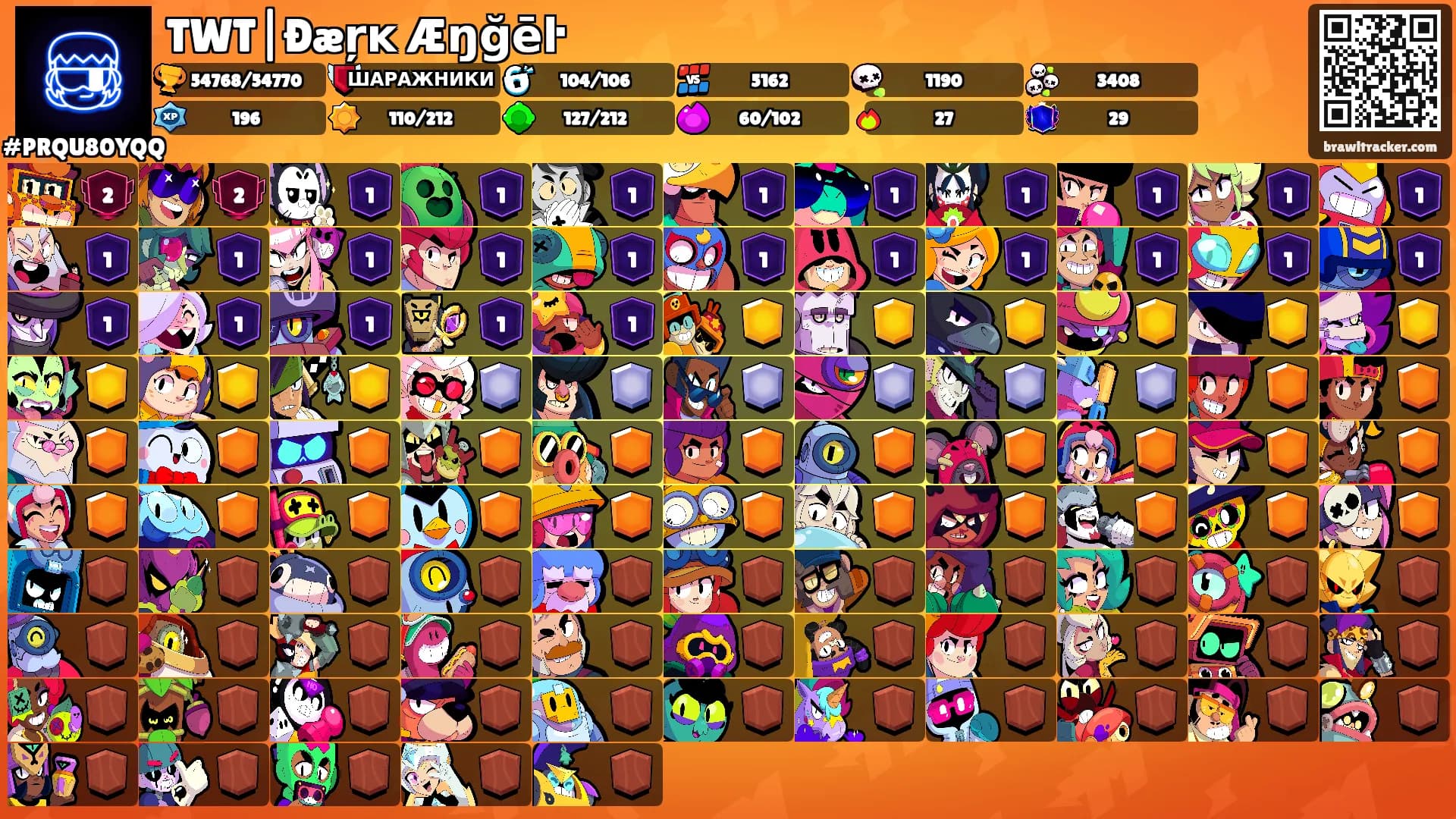 TWT|Ðæŗĸ Æŋğēŀ's Ranks