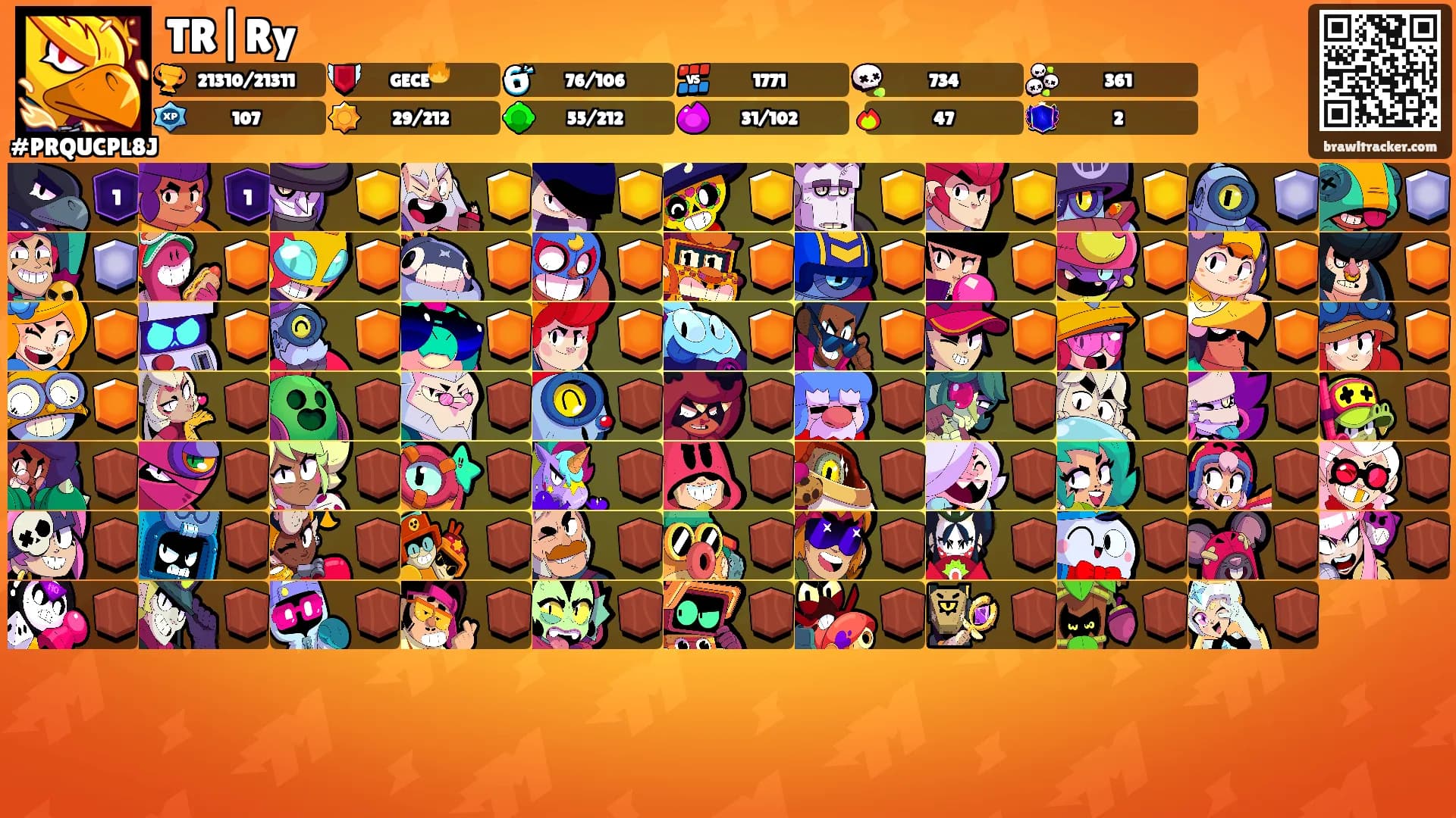 TR|Ry's Ranks