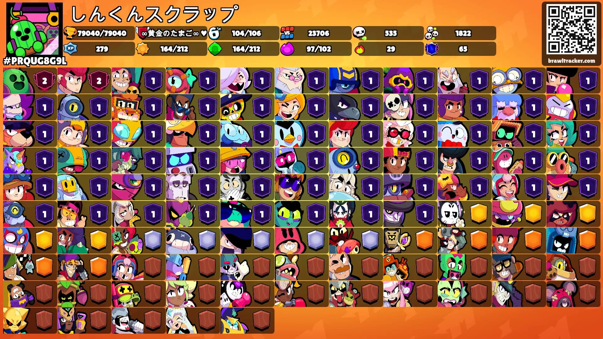しんくんスクラップ's Ranks