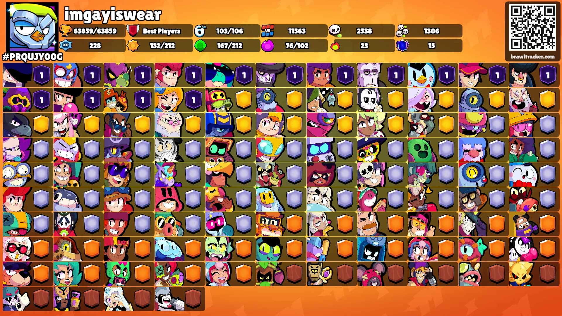 imgayiswear's Ranks