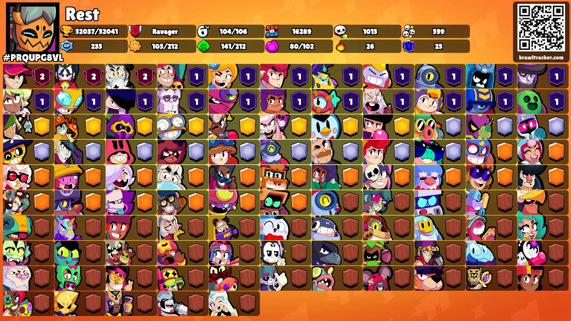 Rest's Ranks
