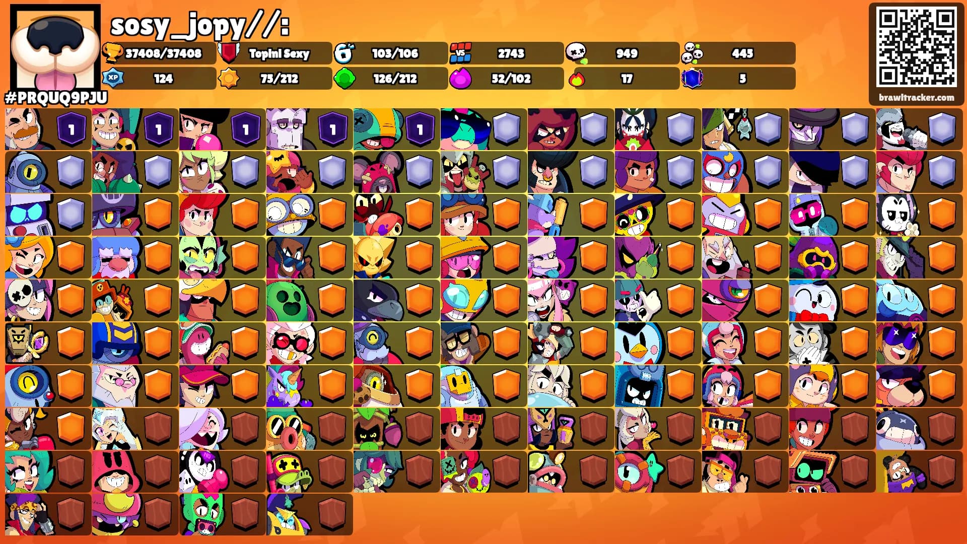 sosy_jopy//:'s Ranks