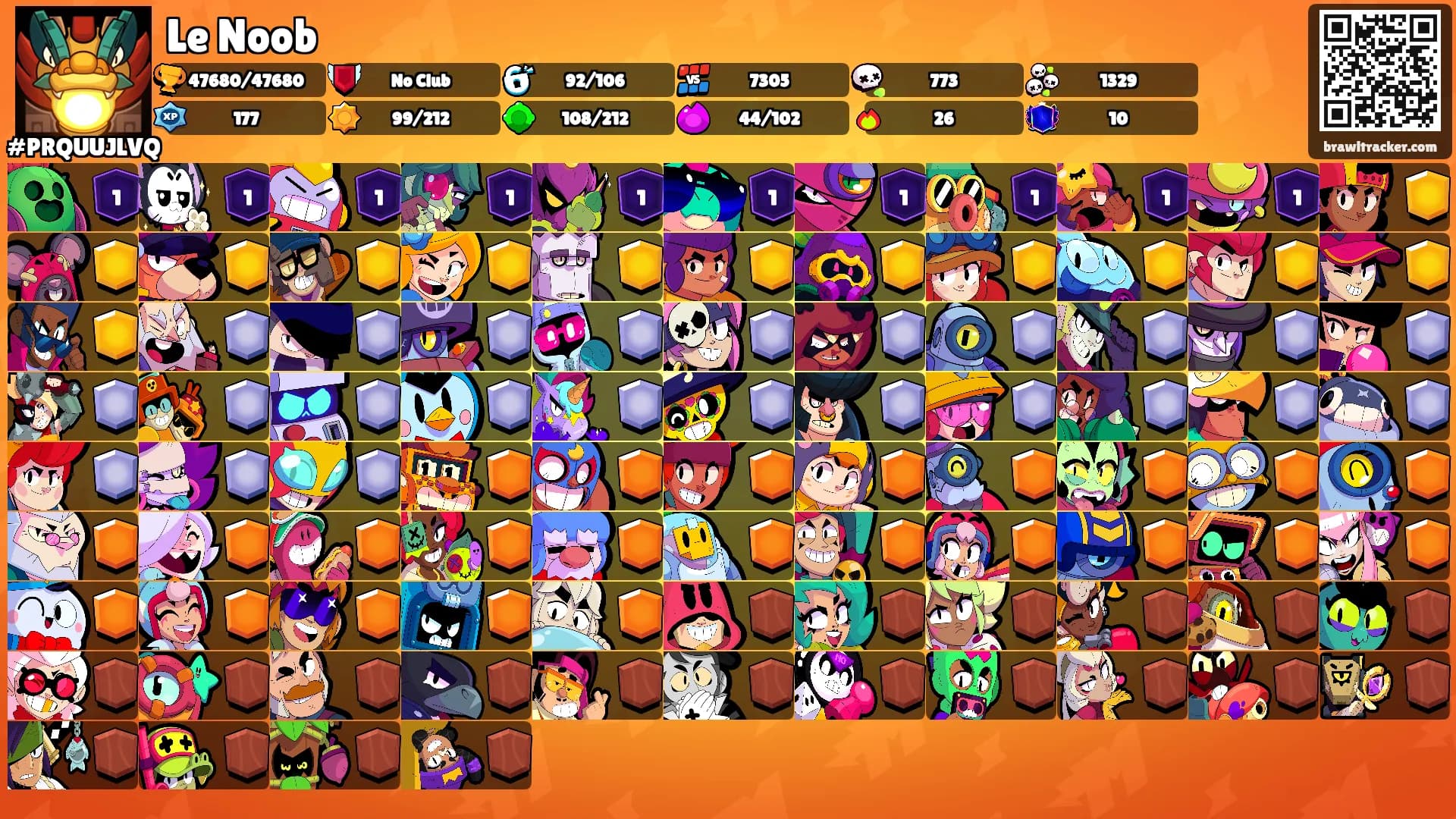 Le Noob's Ranks