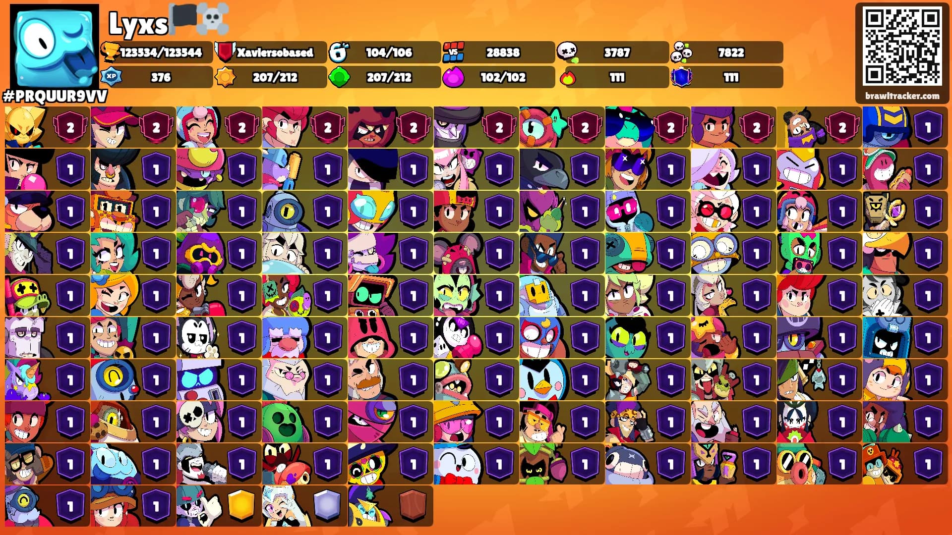 Lyxs🏴‍☠️'s Ranks