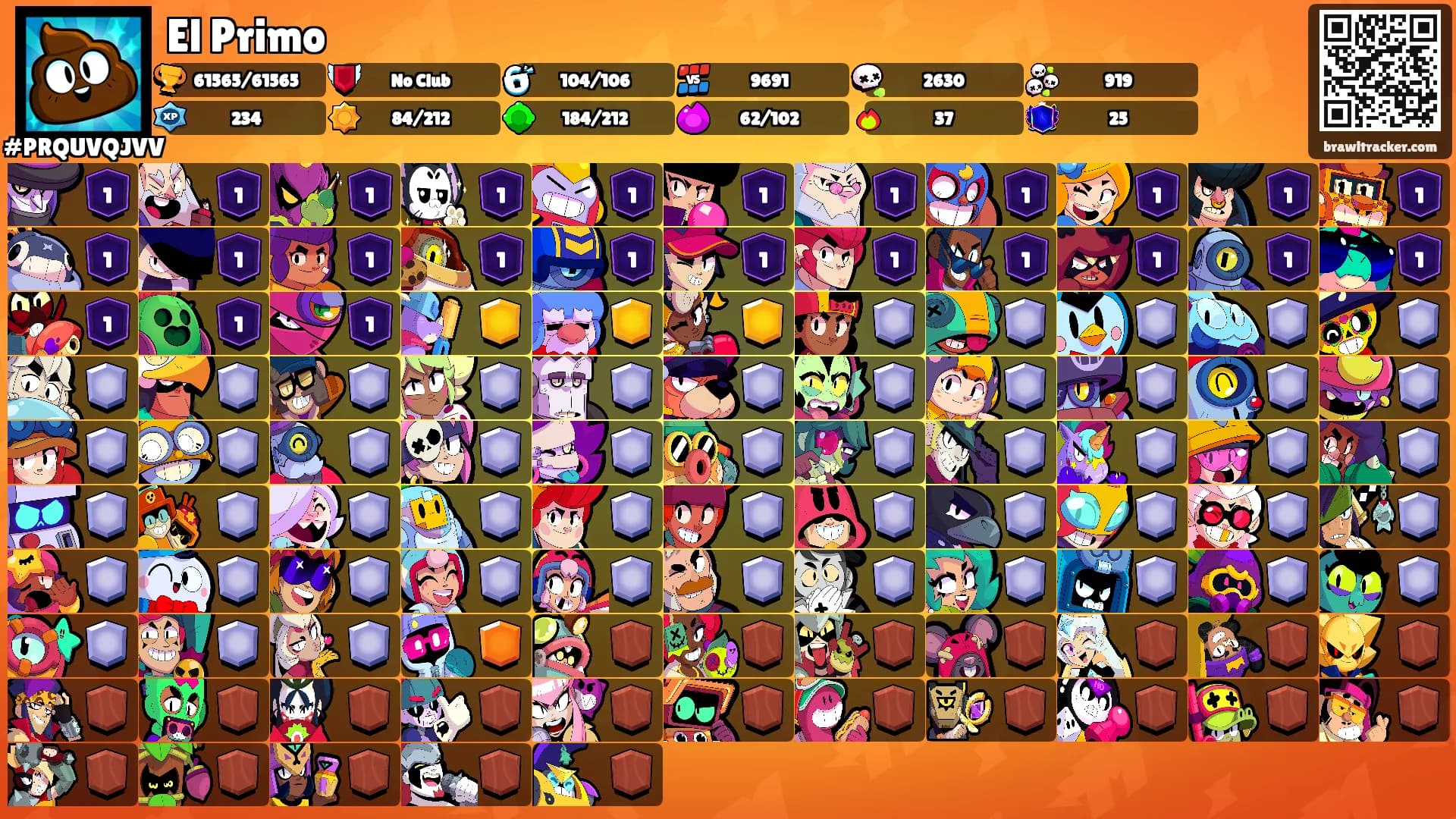 El Primo's Ranks