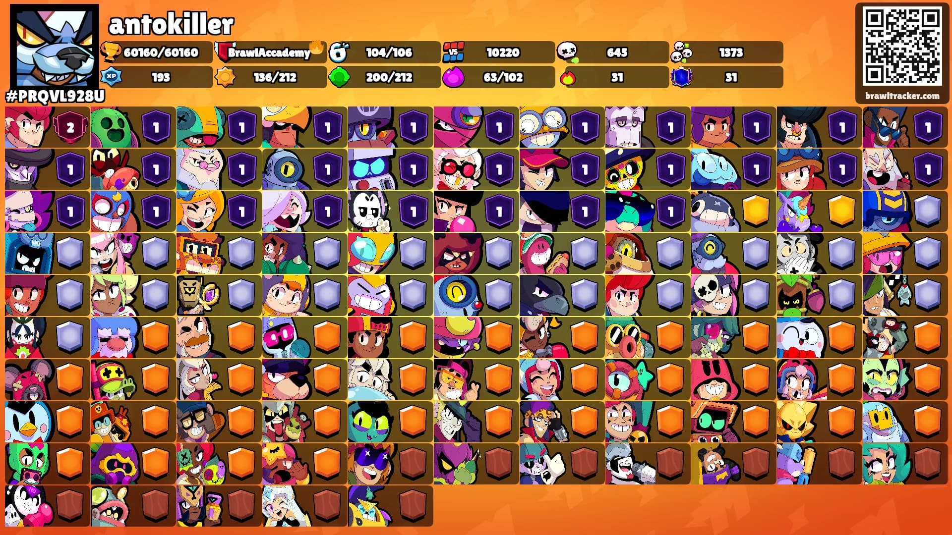 antokiller's Ranks