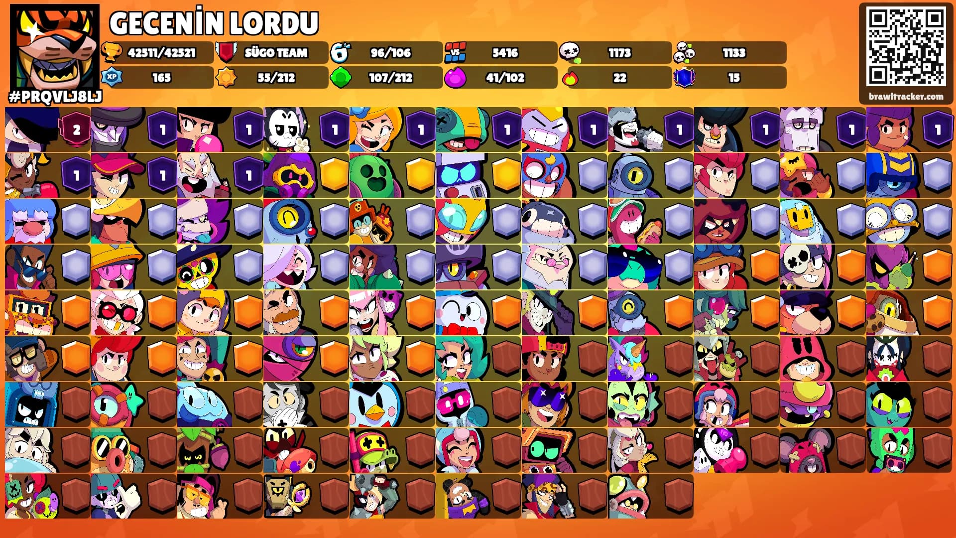 GECENİN LORDU's Ranks